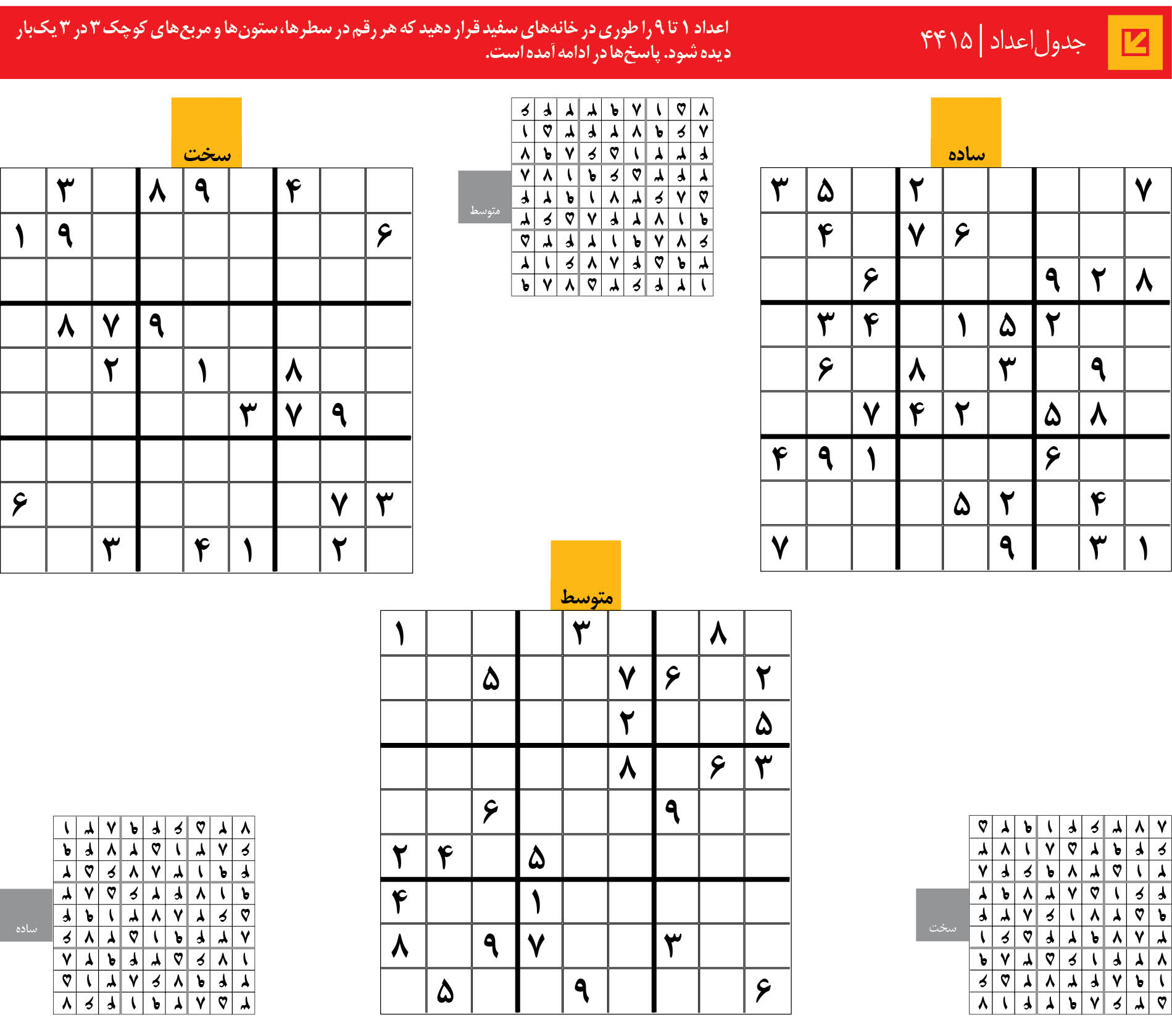 جدول‌اعداد | 4415