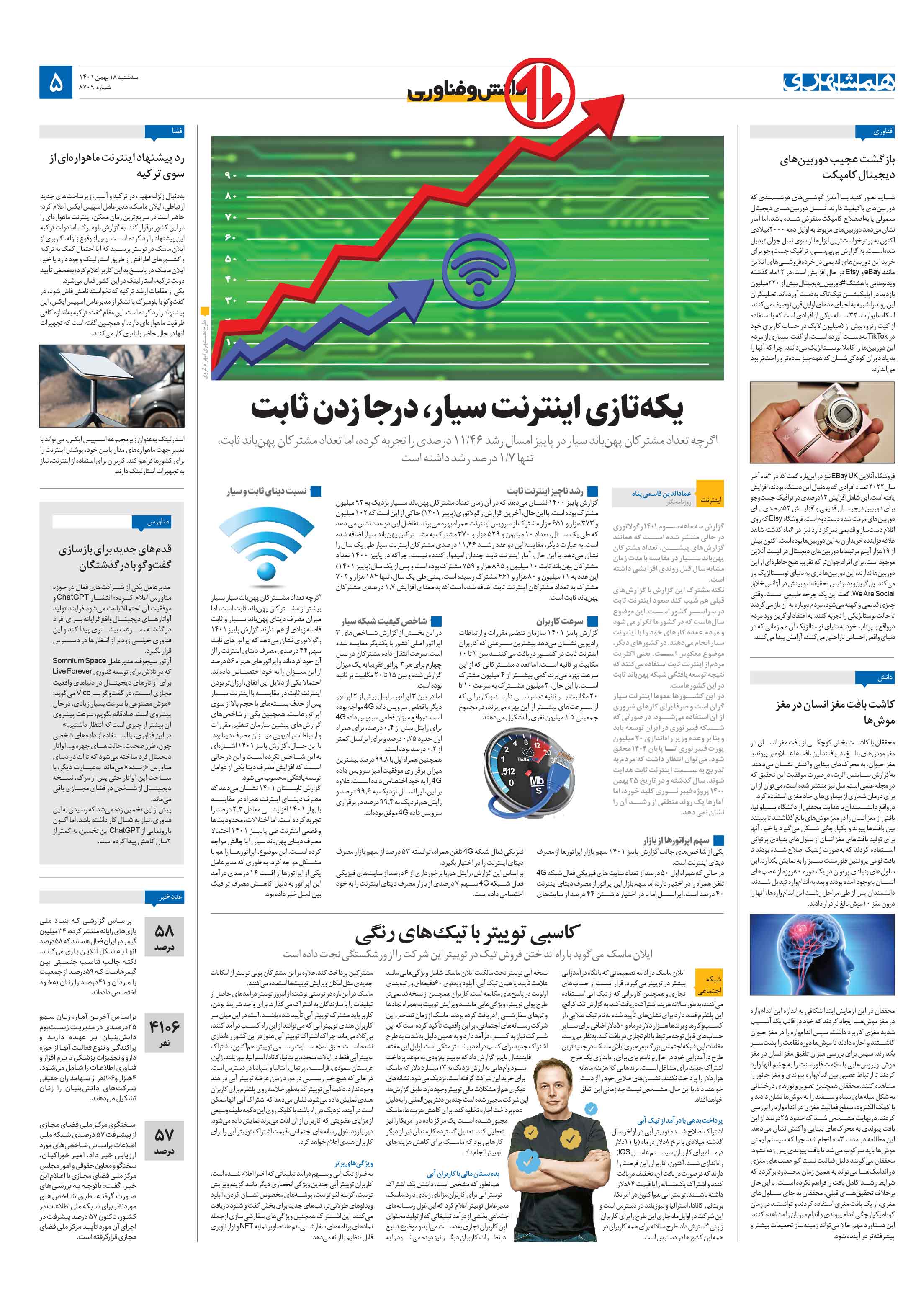 دانش‌وفناوری