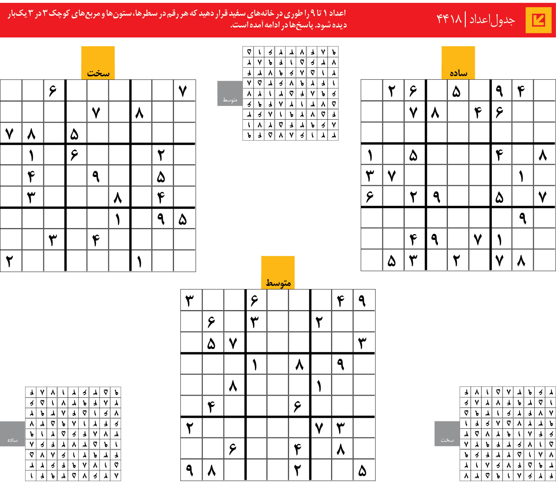 جدول‌اعداد | 4418
