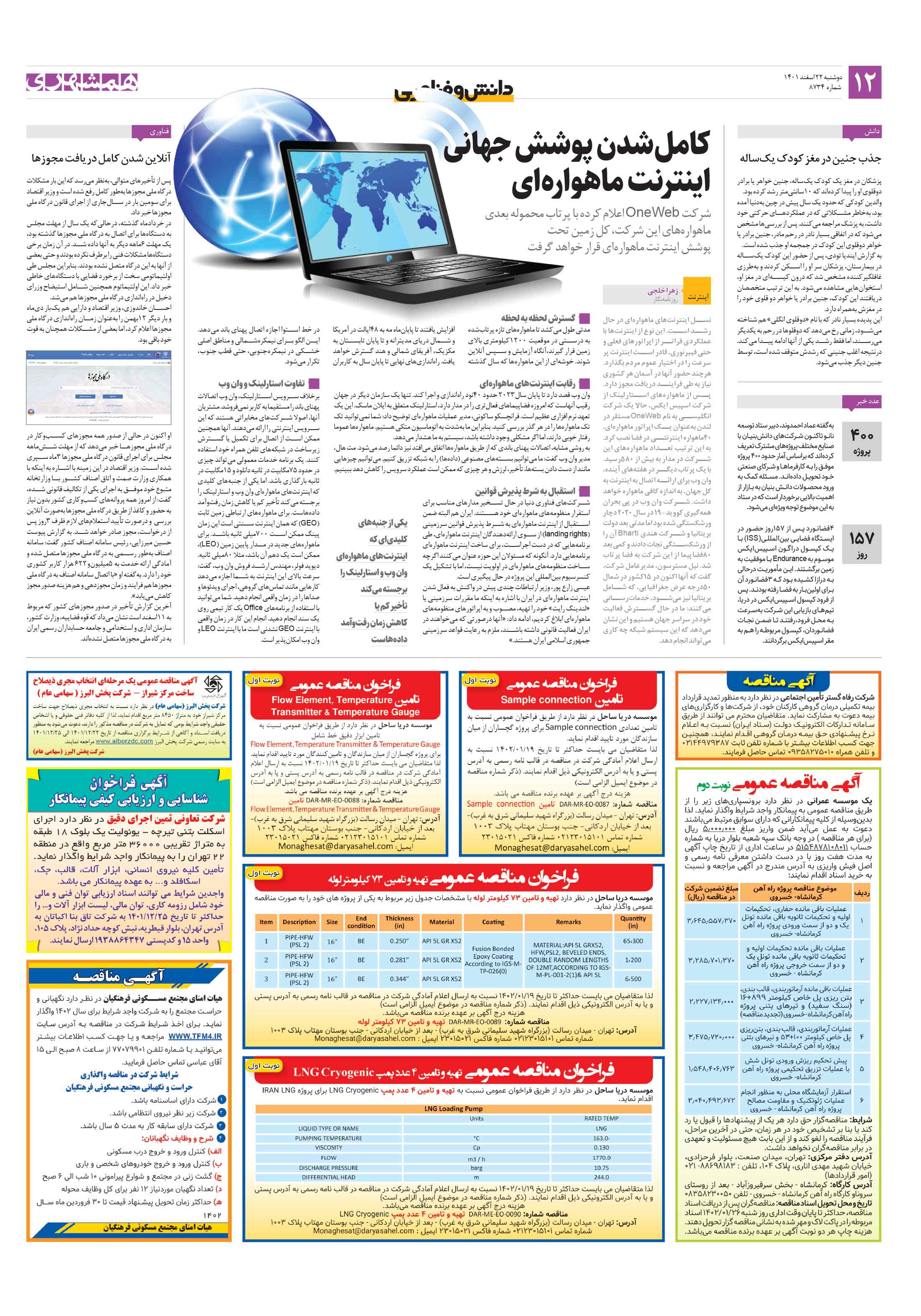 دانش‌وفناوری