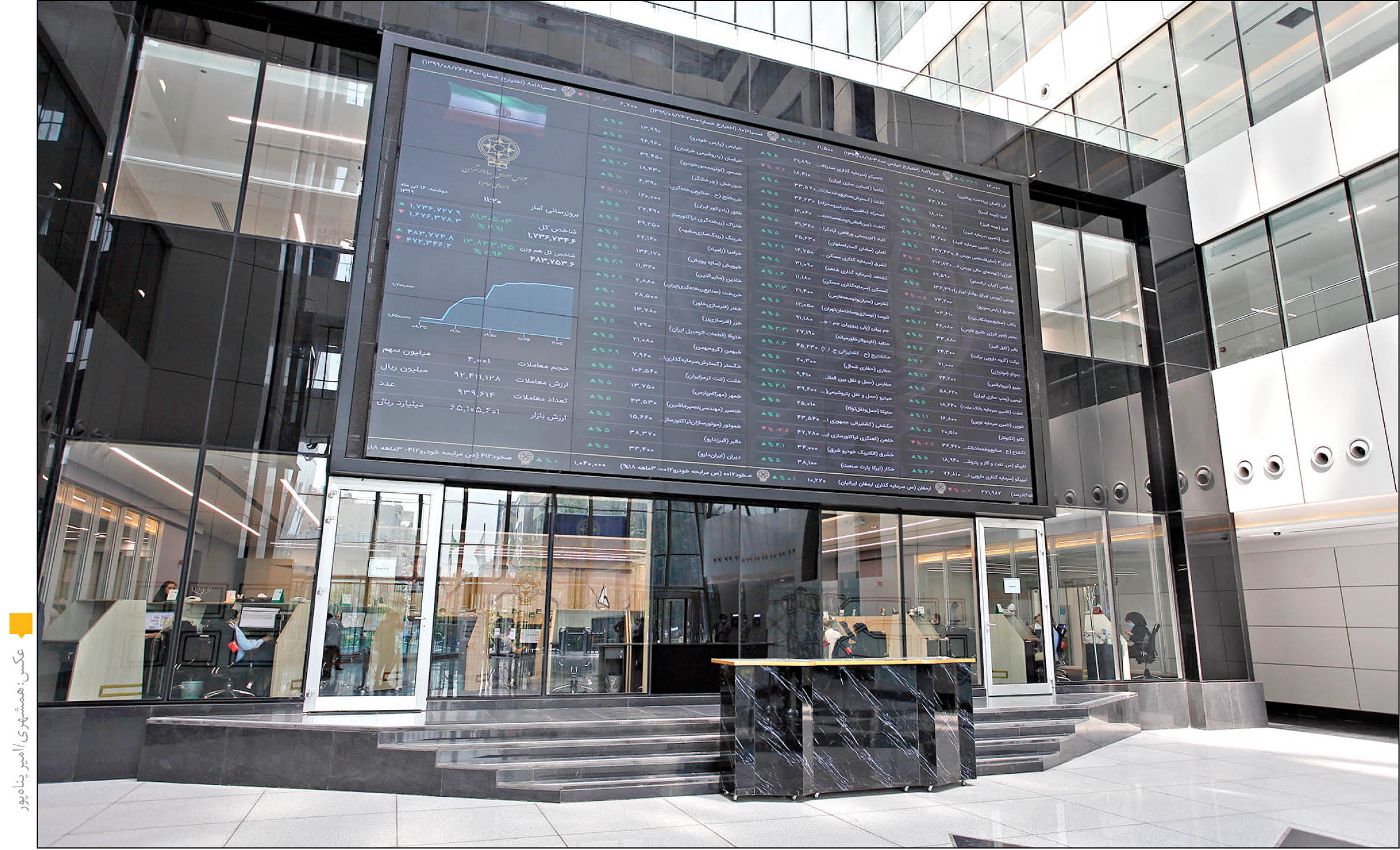 دورخیز بورس برای شاخص 2 میلیونی