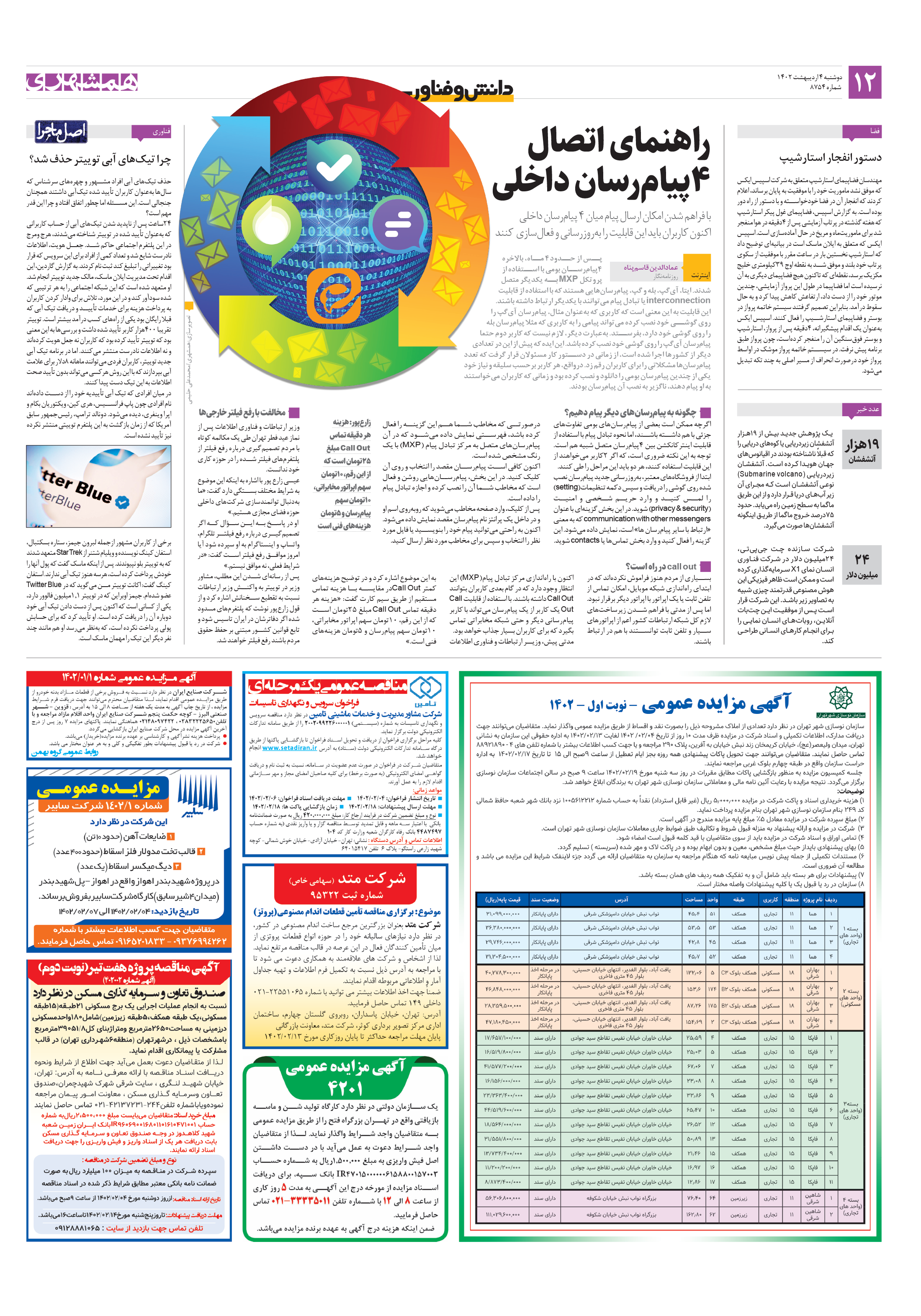 دانش‌وفناوری