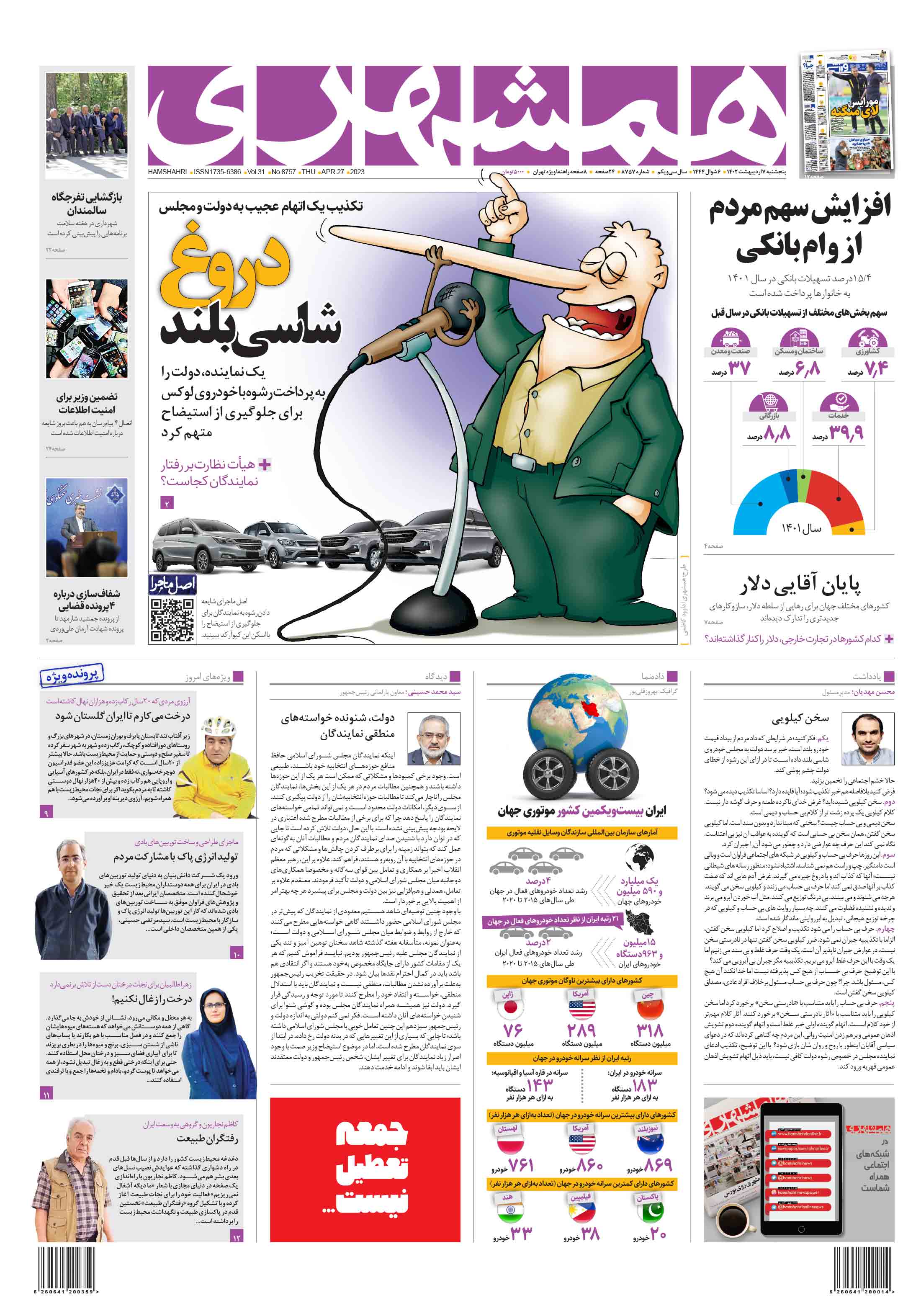 پنج شنبه 7 اردیبهشت 1402