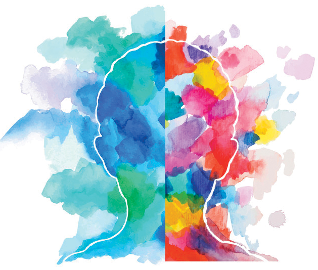 شخصیت من چه رنگی است؟