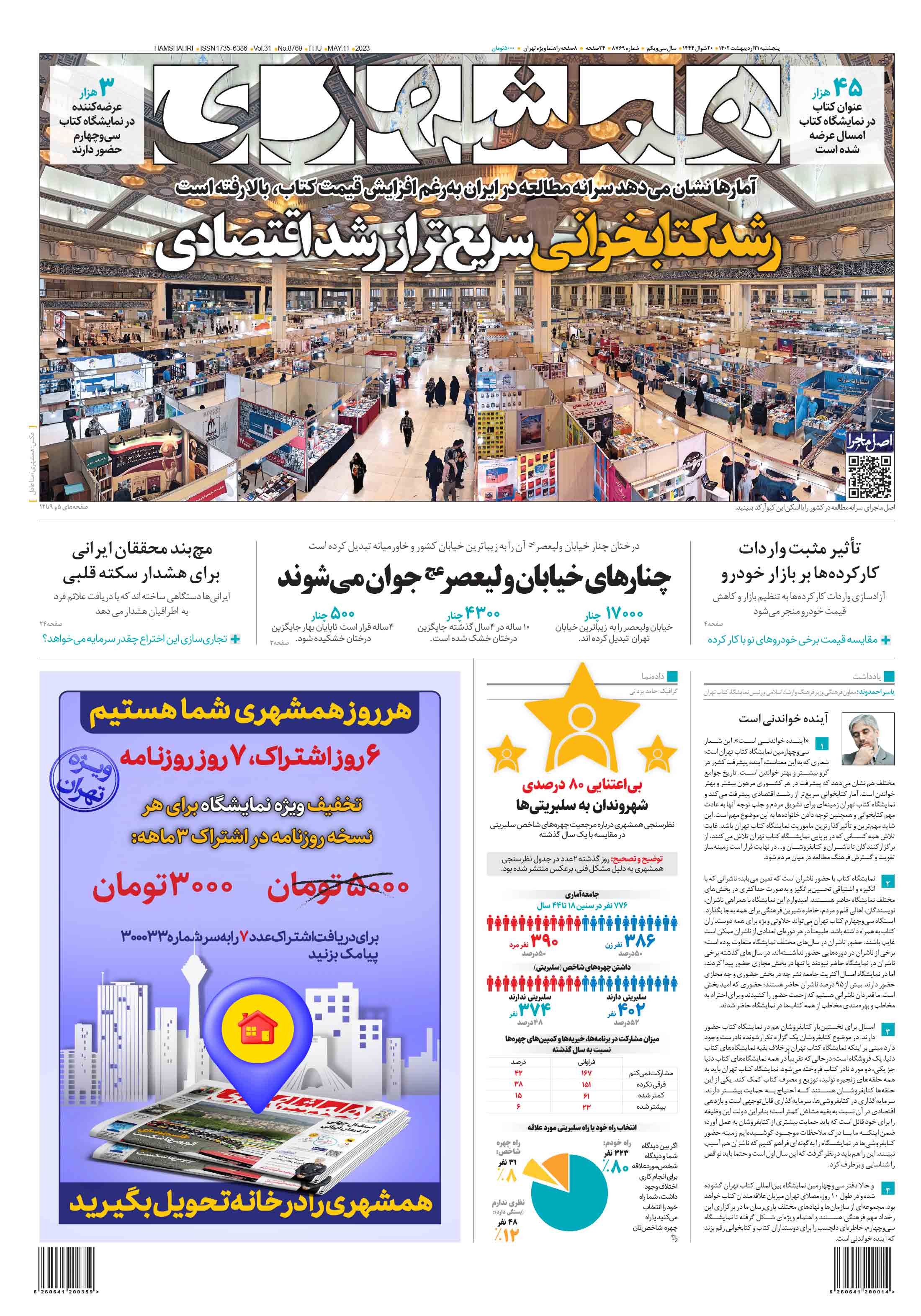 پنجشنبه 21 اردیبهشت 1402