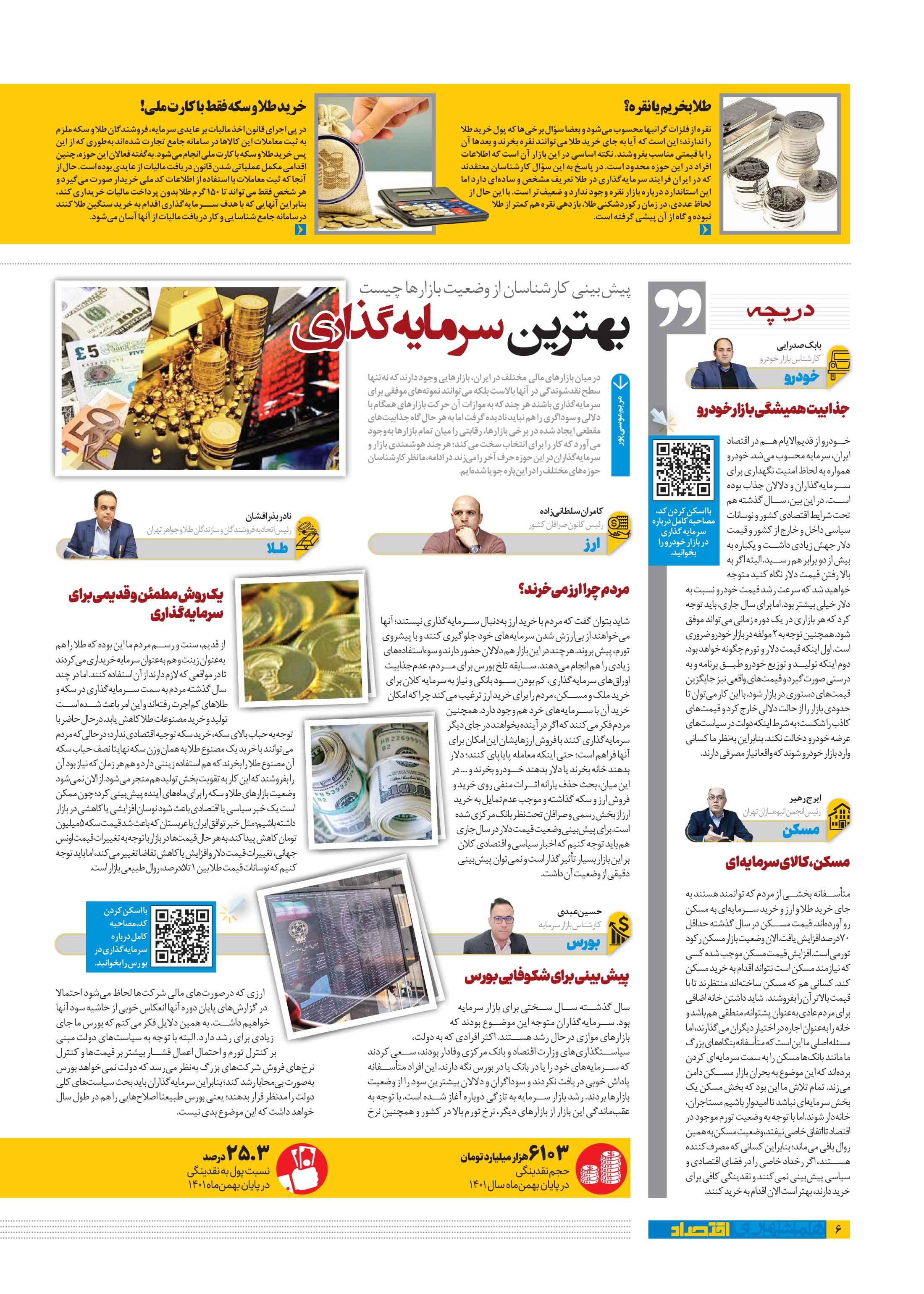 همشهری اقتصاد6