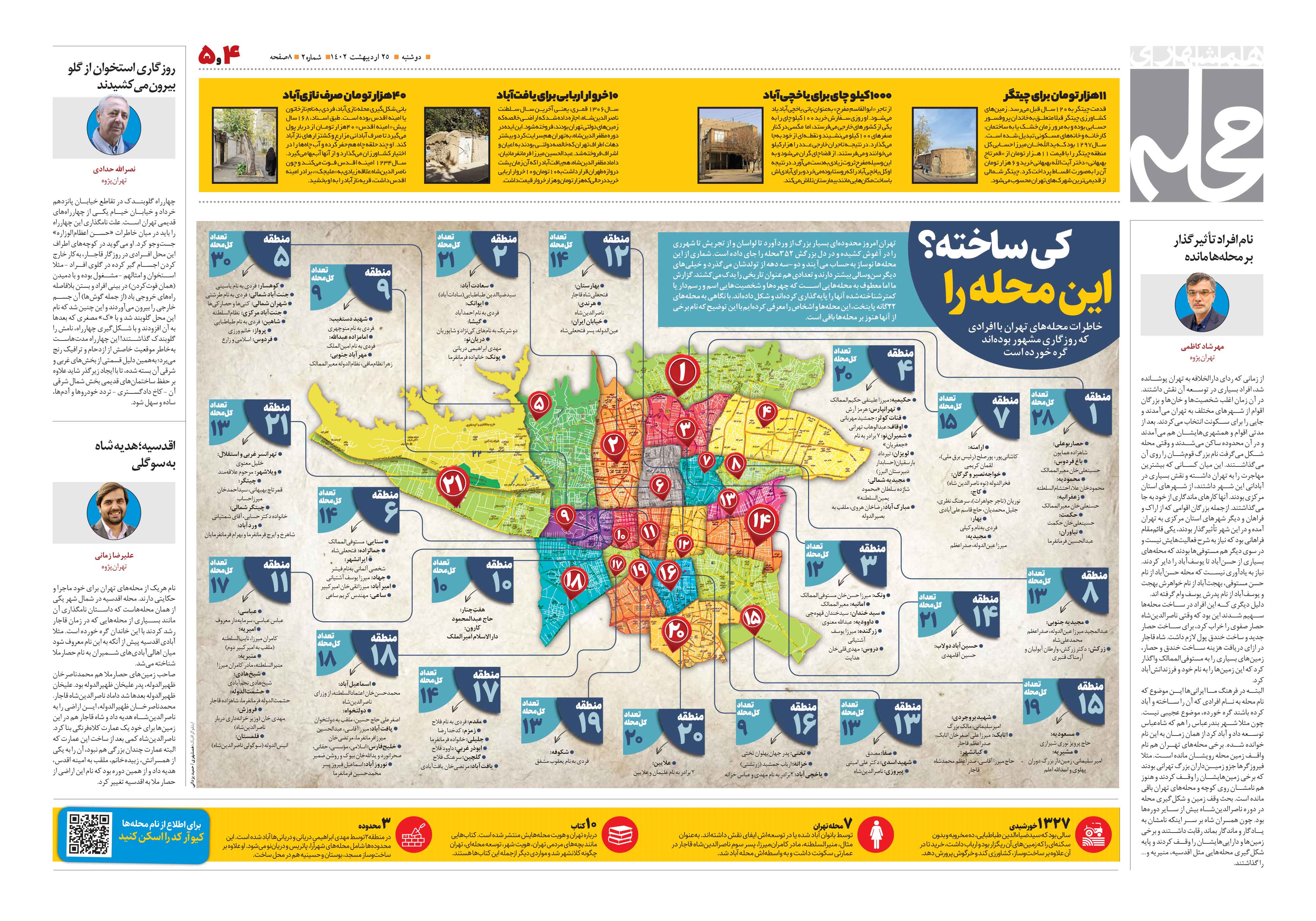 همشهری محله4-5