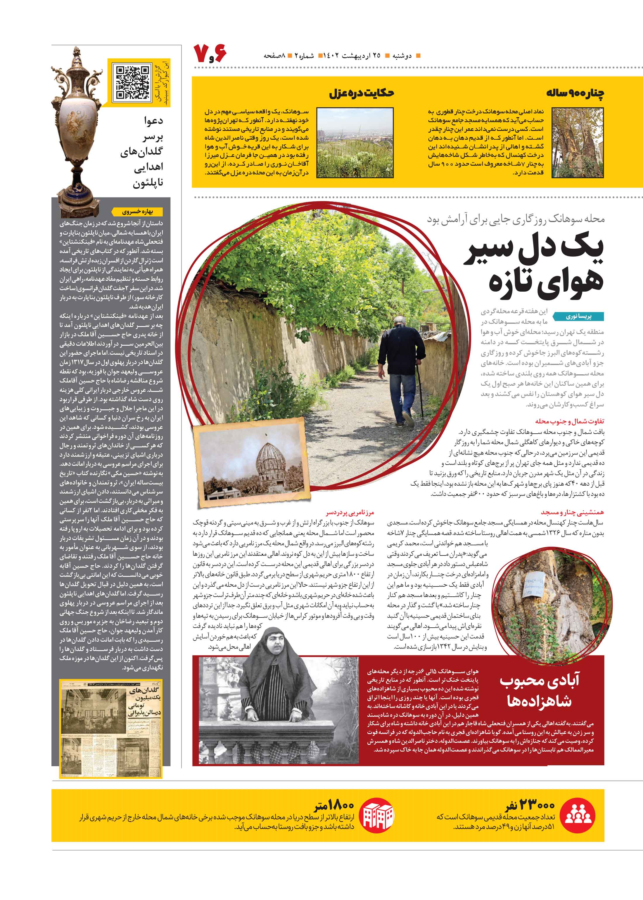 همشهری محله7