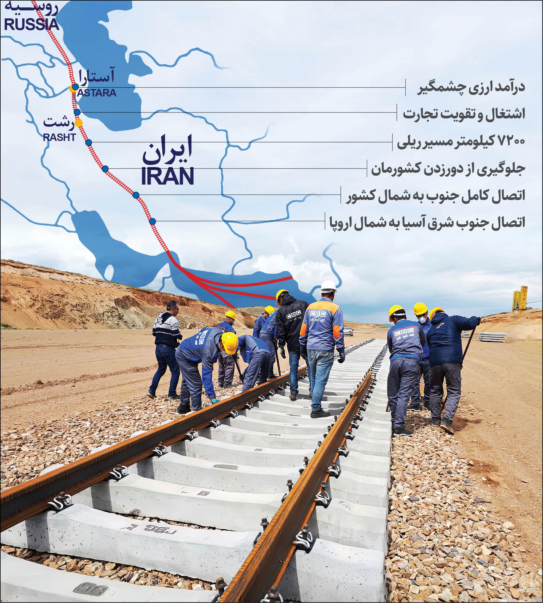 خلیج‌فارس تا خزر با یک بلیت