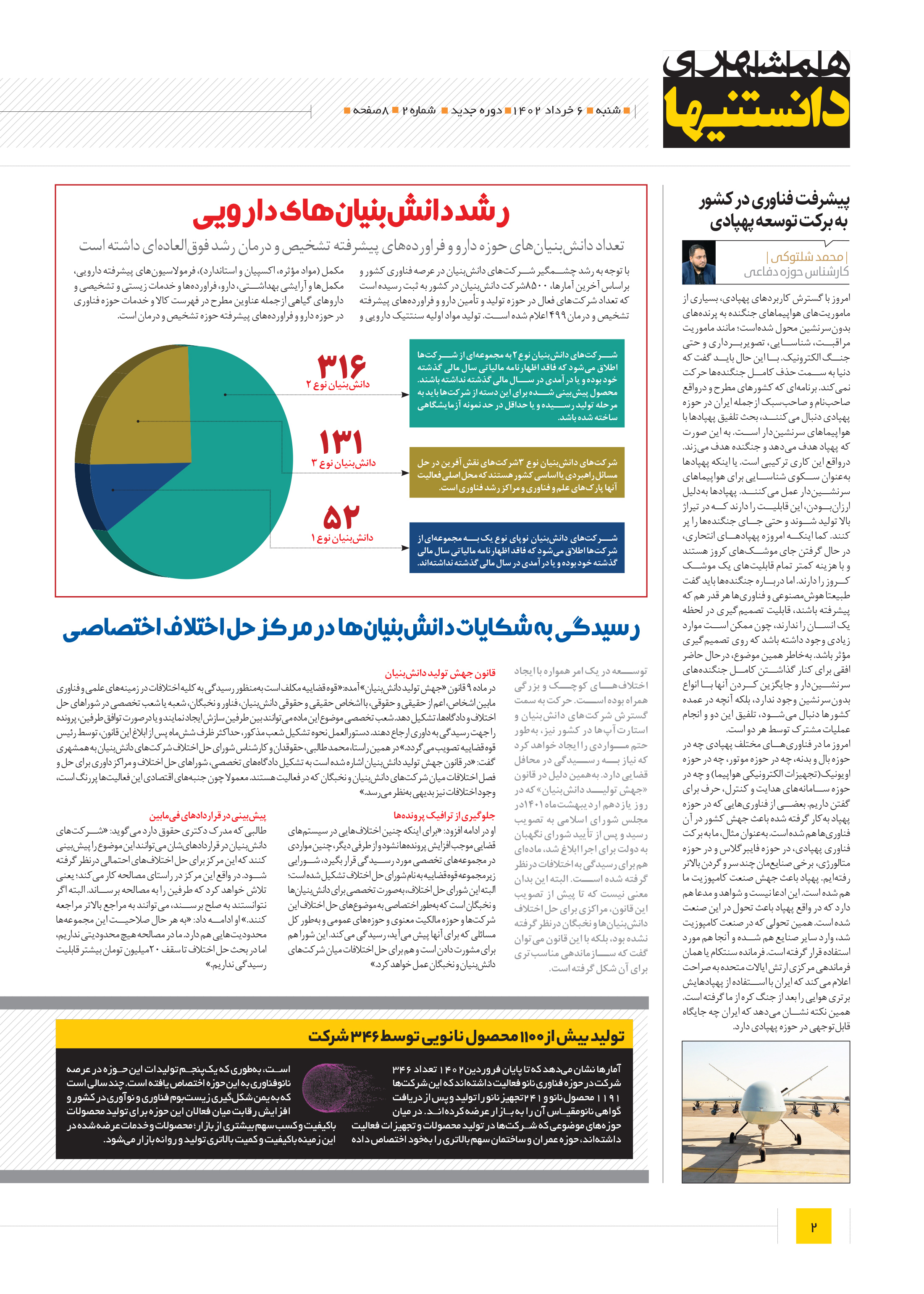 دانستنی ها2