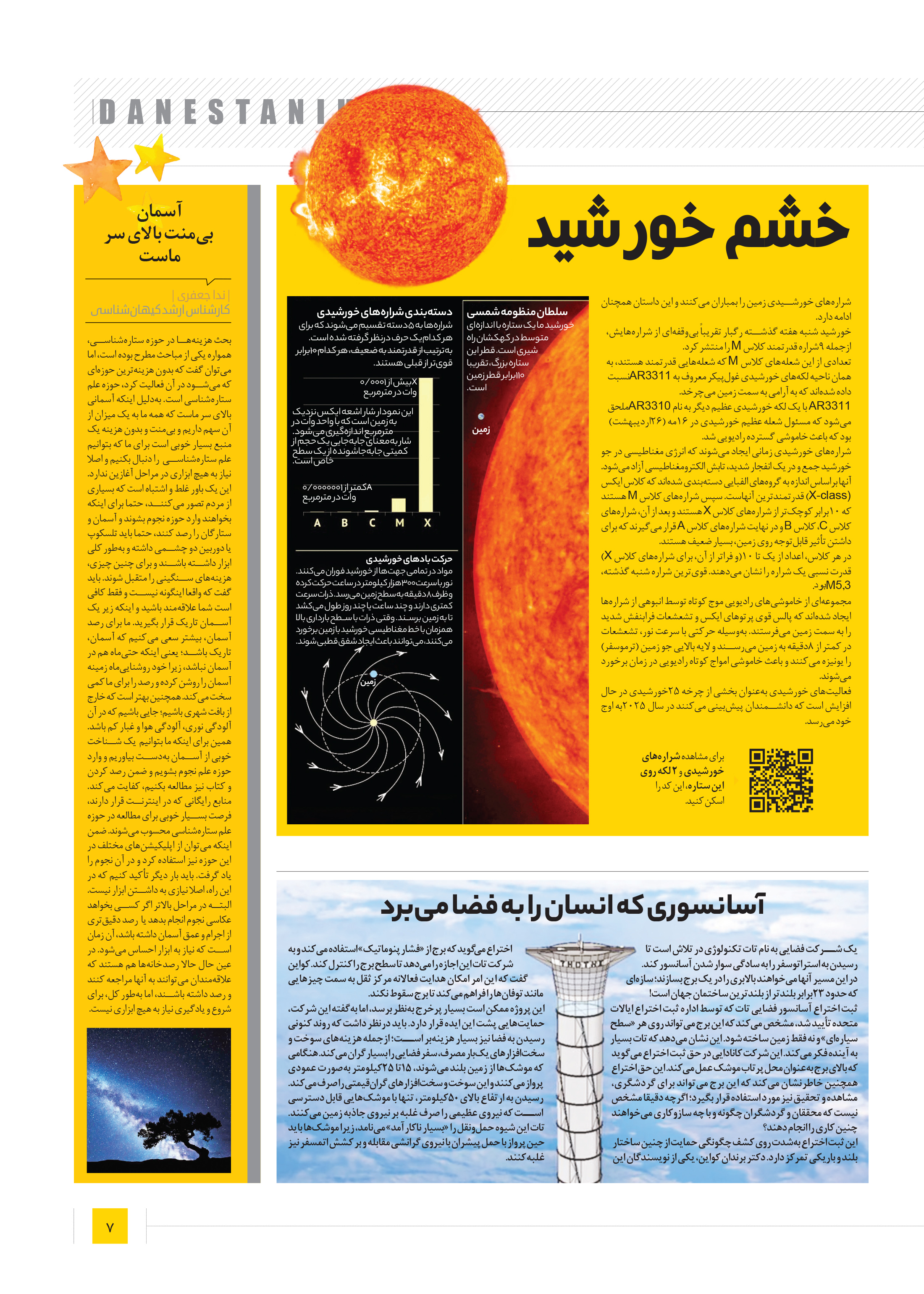 دانستنی ها7