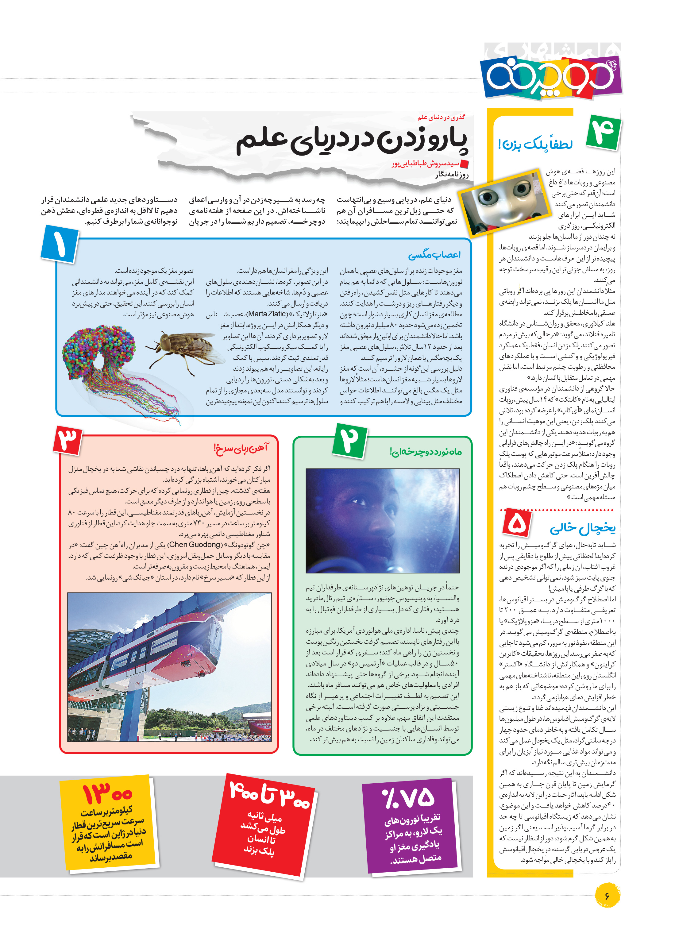 همشهری دوچرخه6