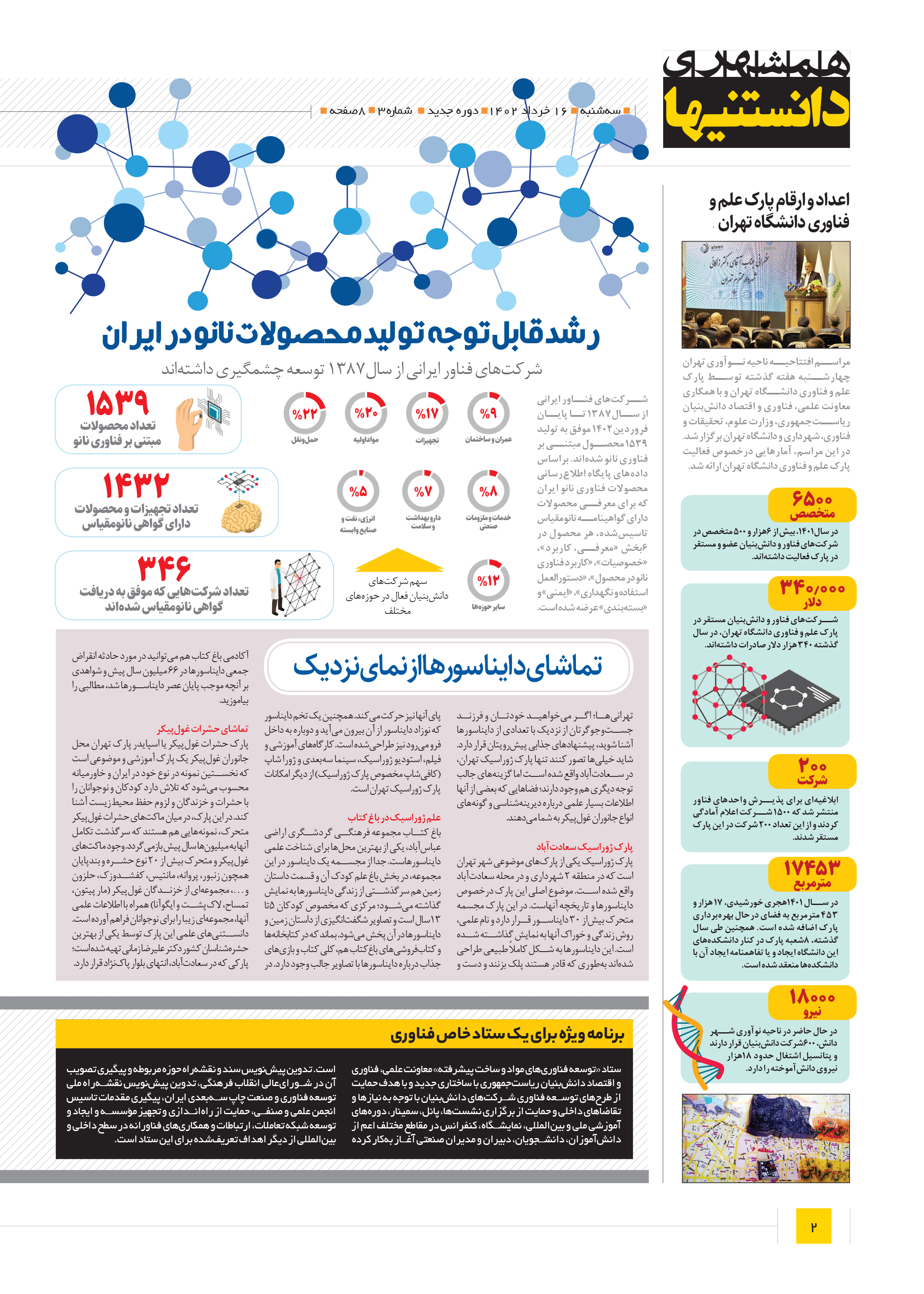 دانستنی ها2