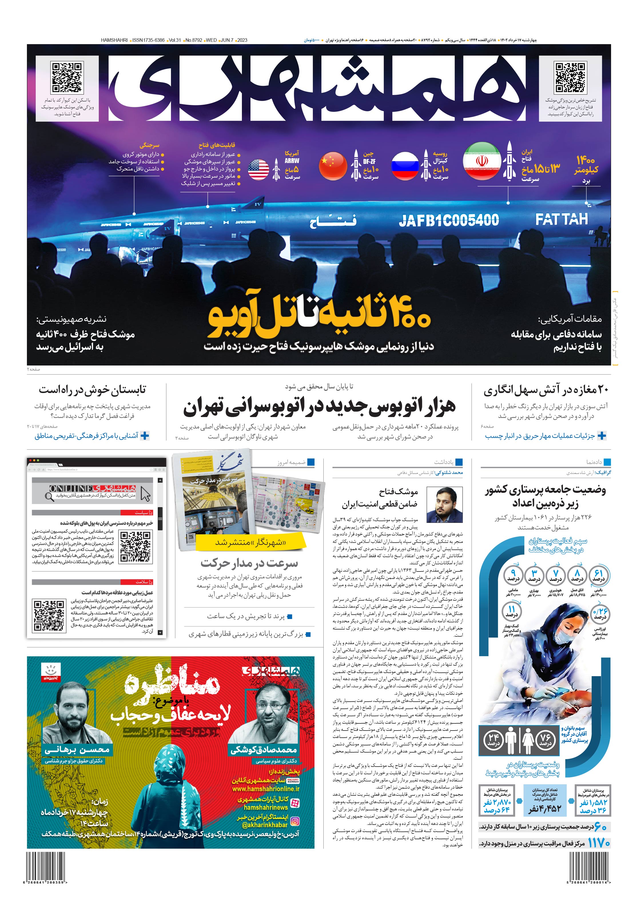 چهارشنبه 17 خرداد 1402