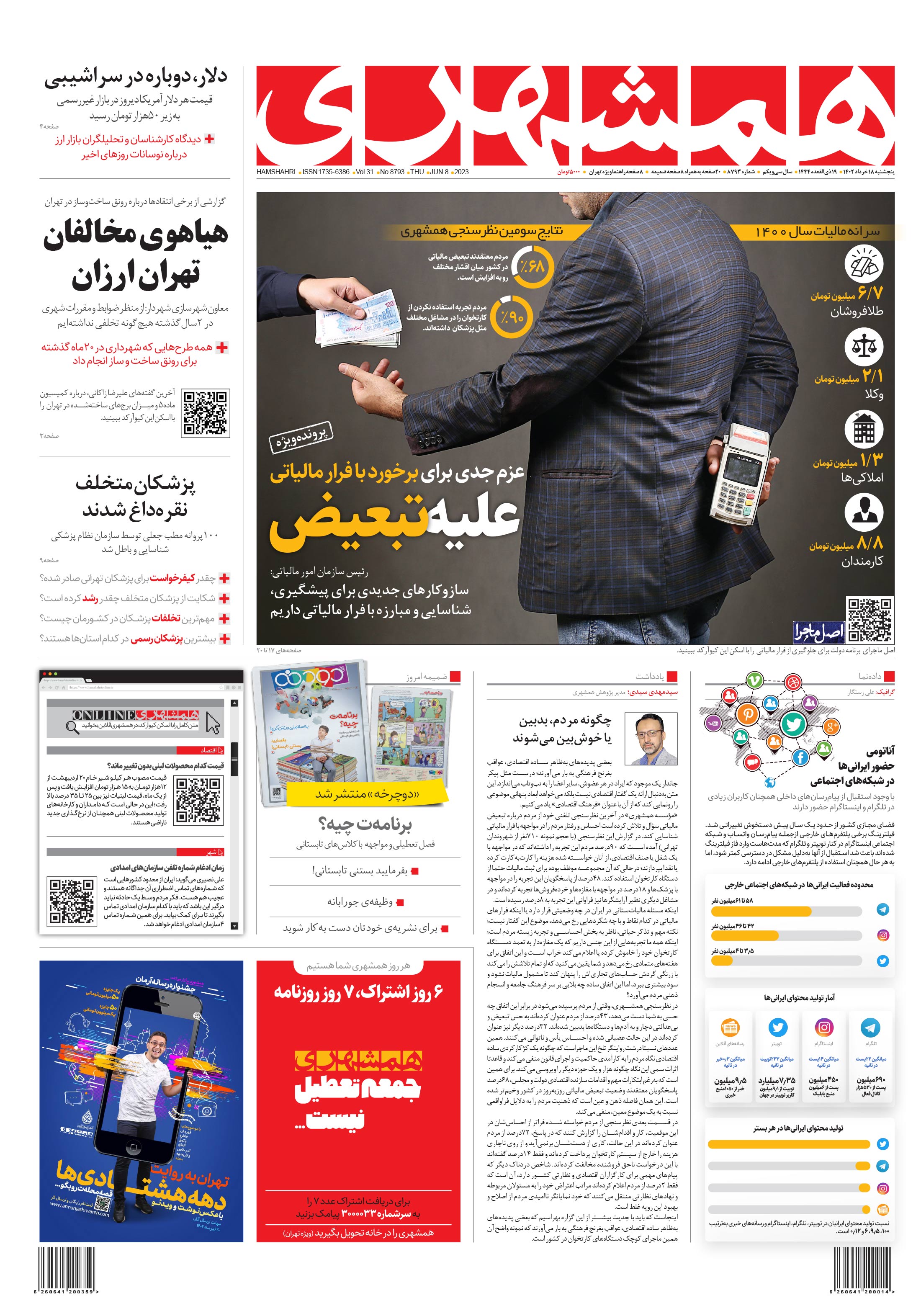 پنجشنبه 18 خرداد 1402