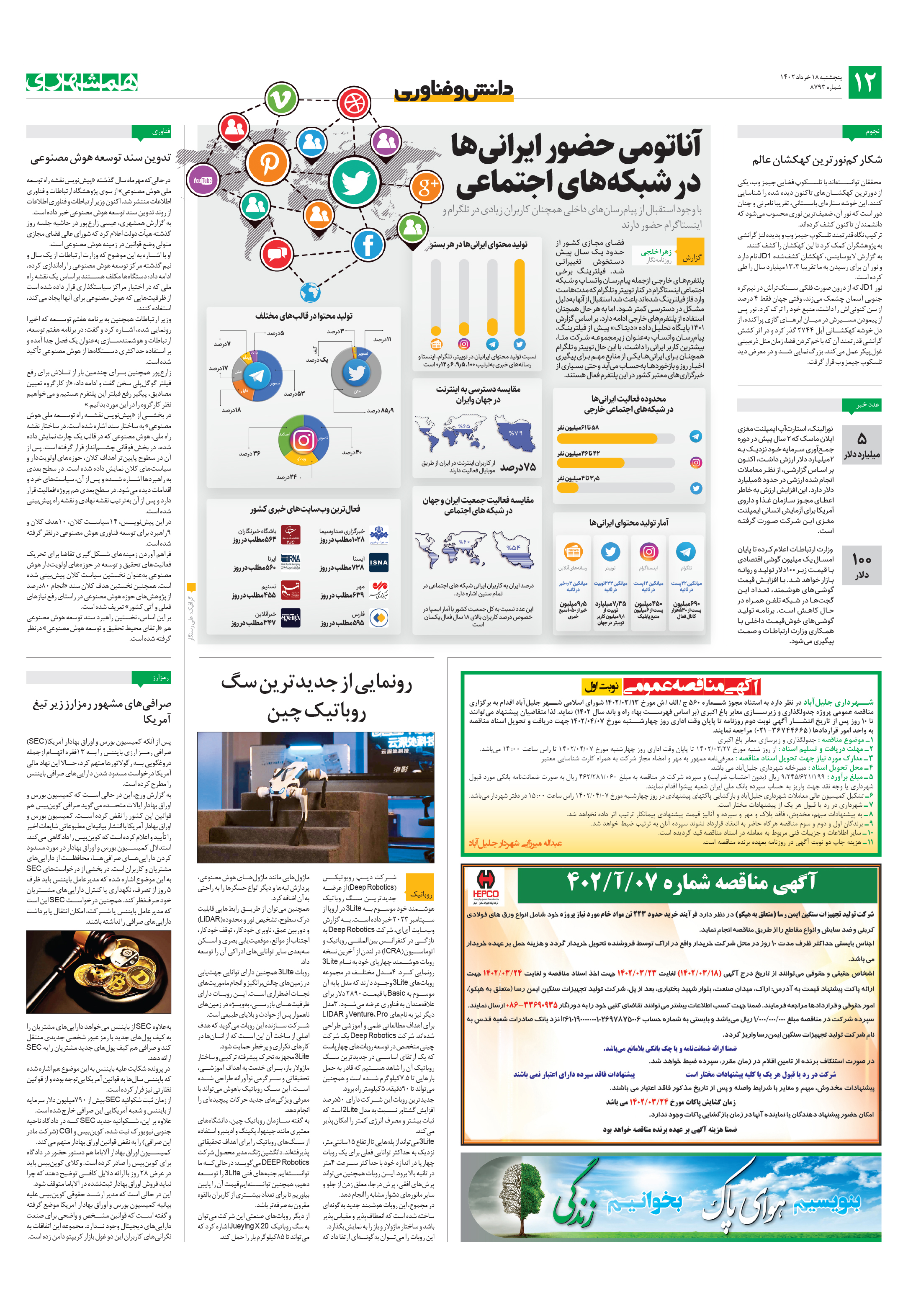 دانش‌وفناوری