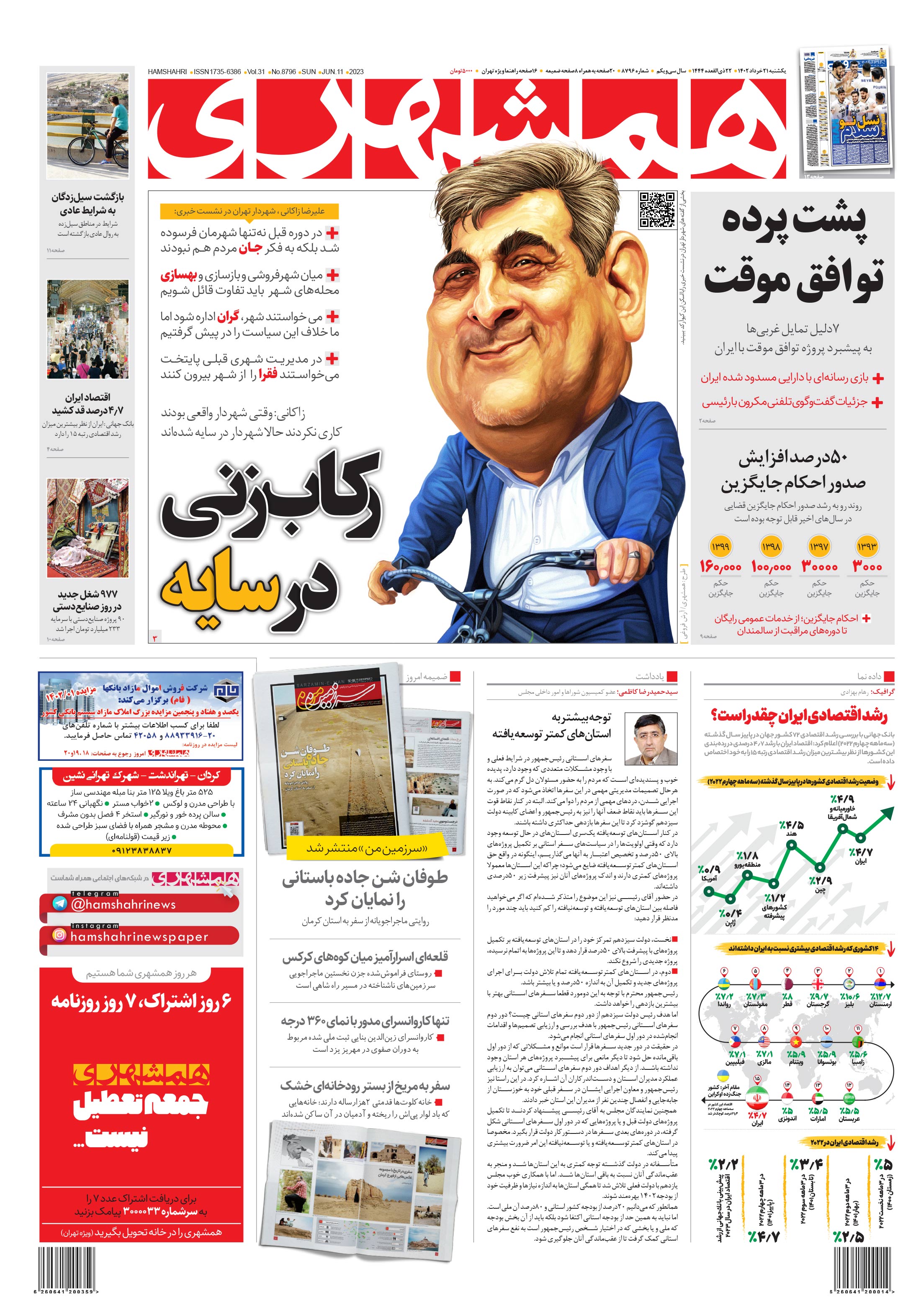 یکشنبه 21 خرداد 1402