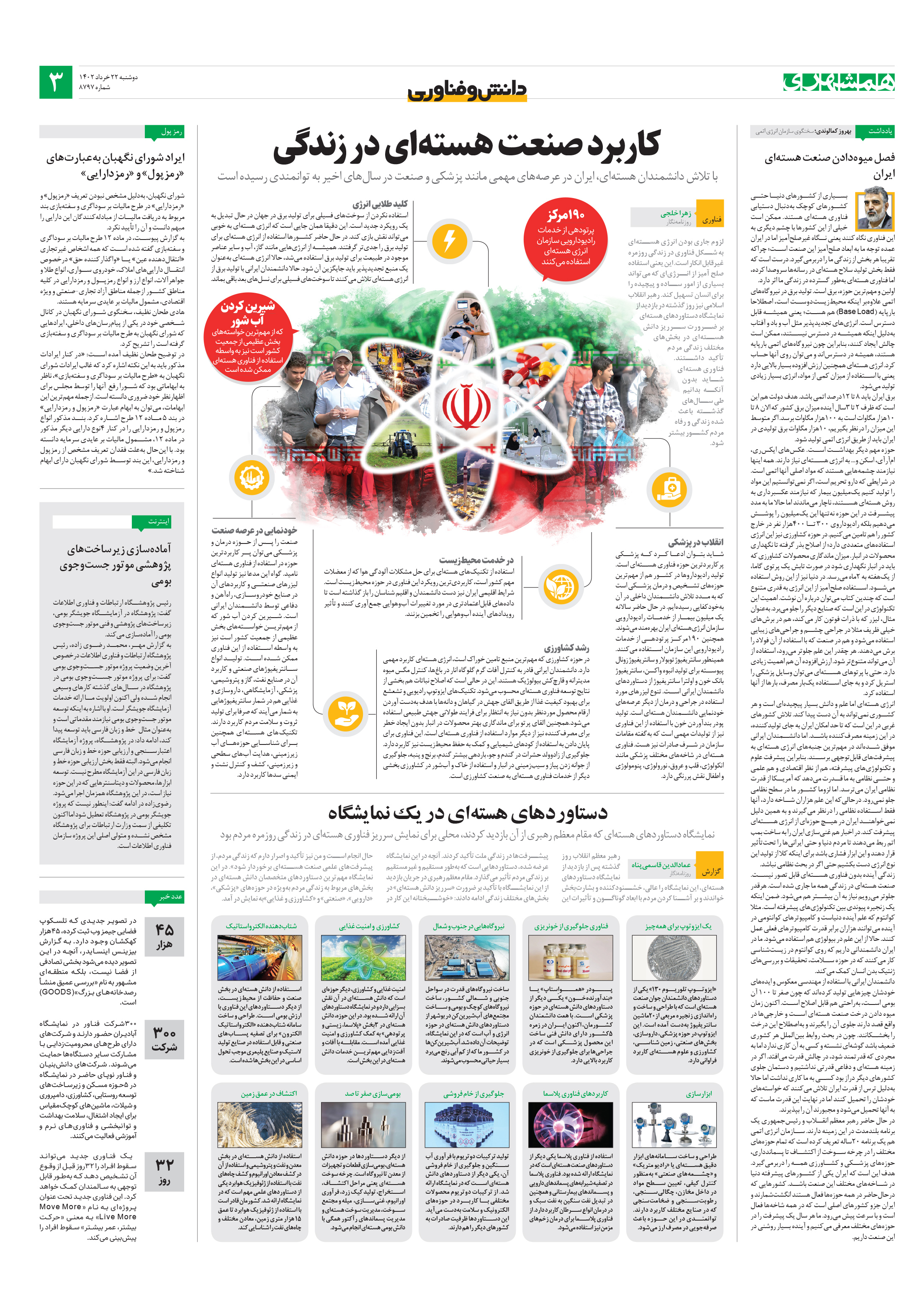 دانش‌وفناوری