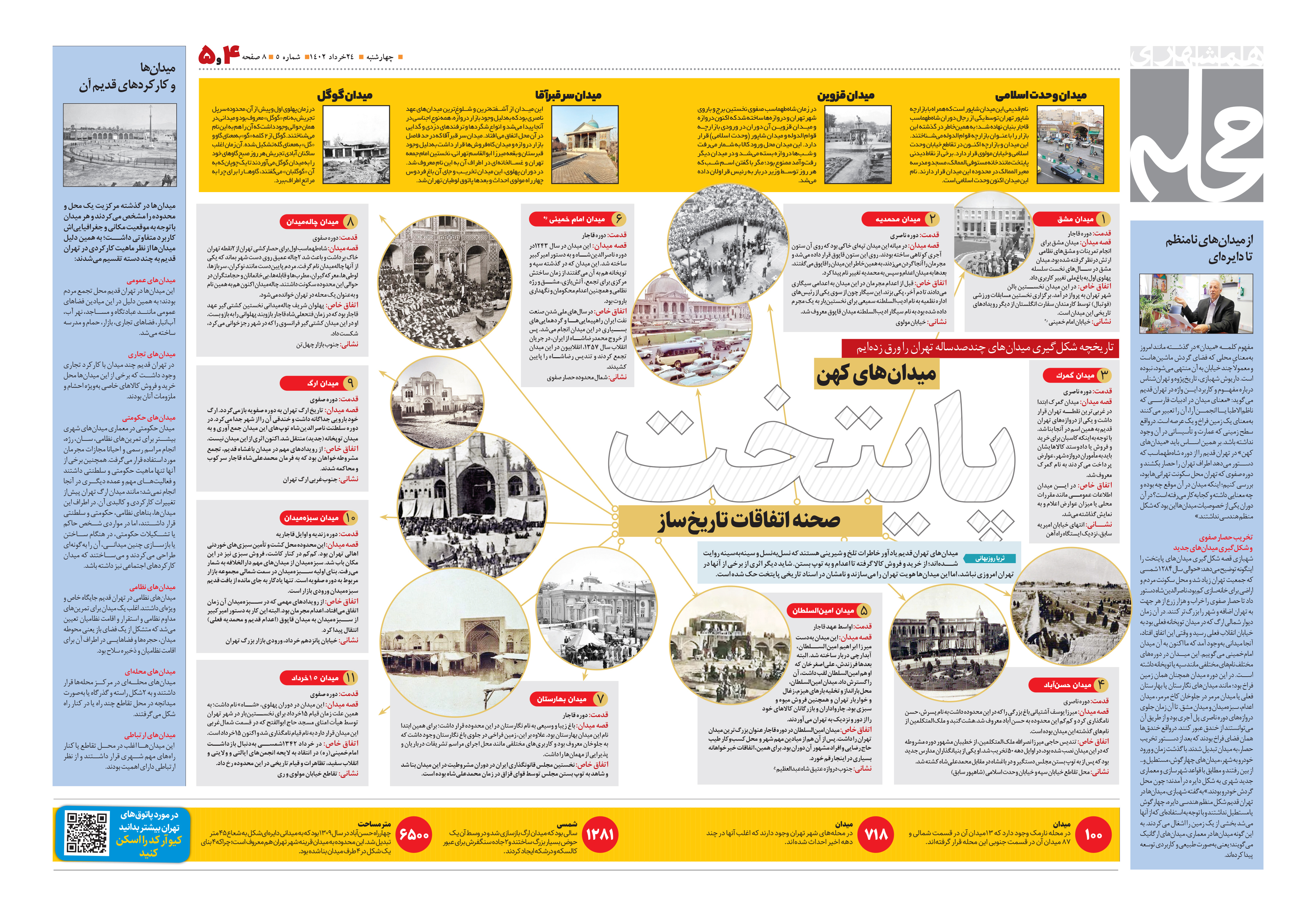 همشهری محله4-5