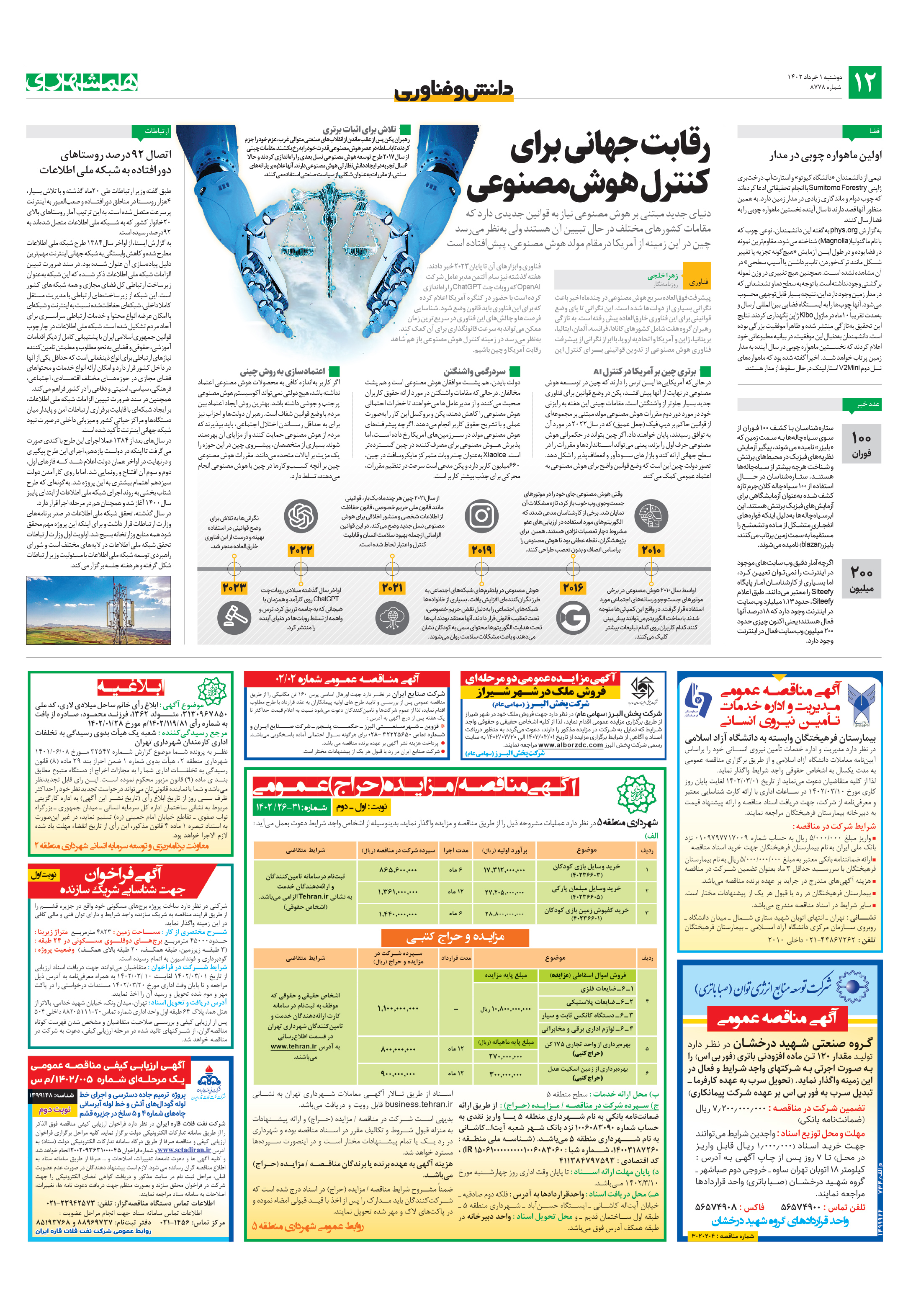 دانش‌وفناوری
