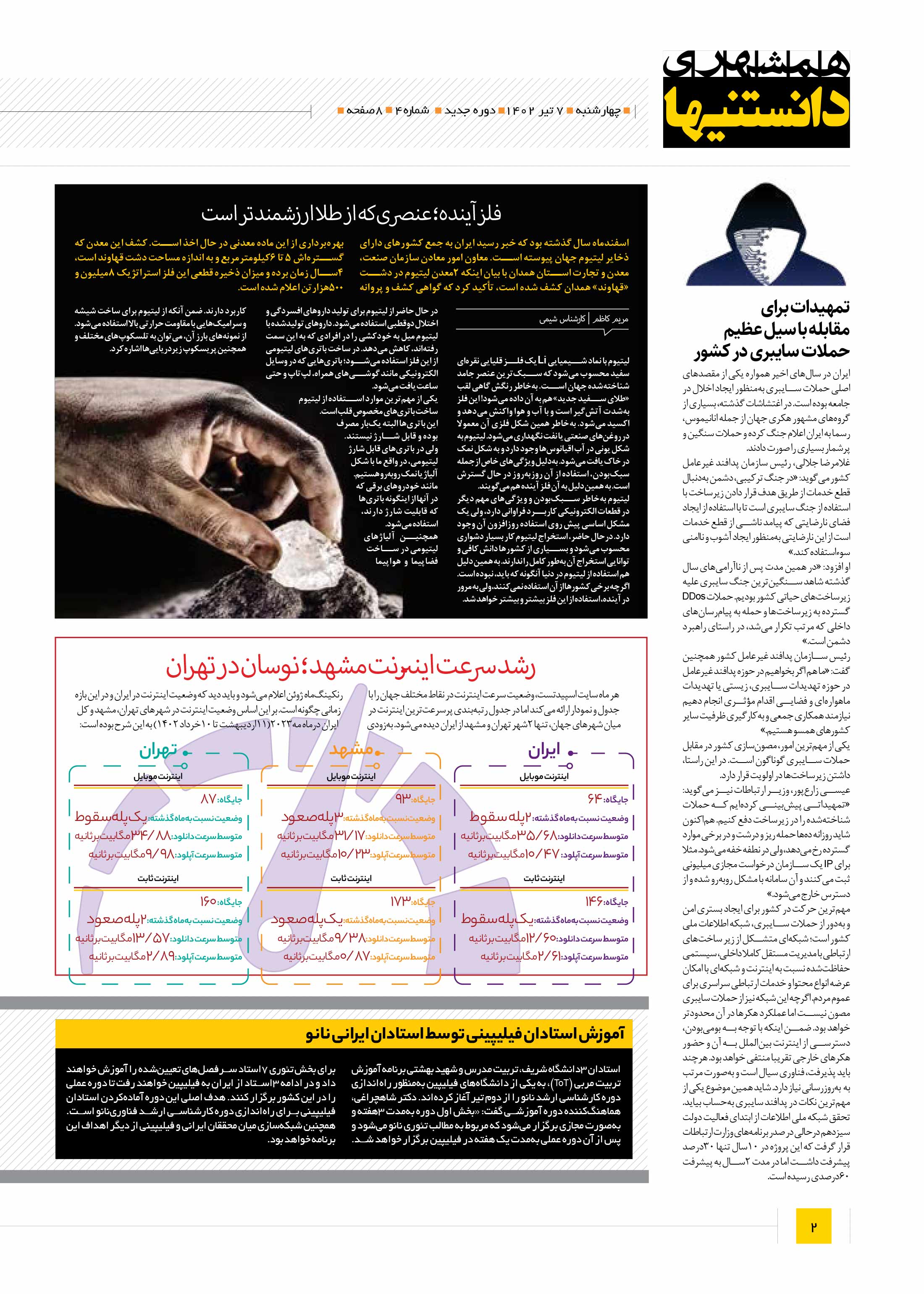 دانستنی ها2