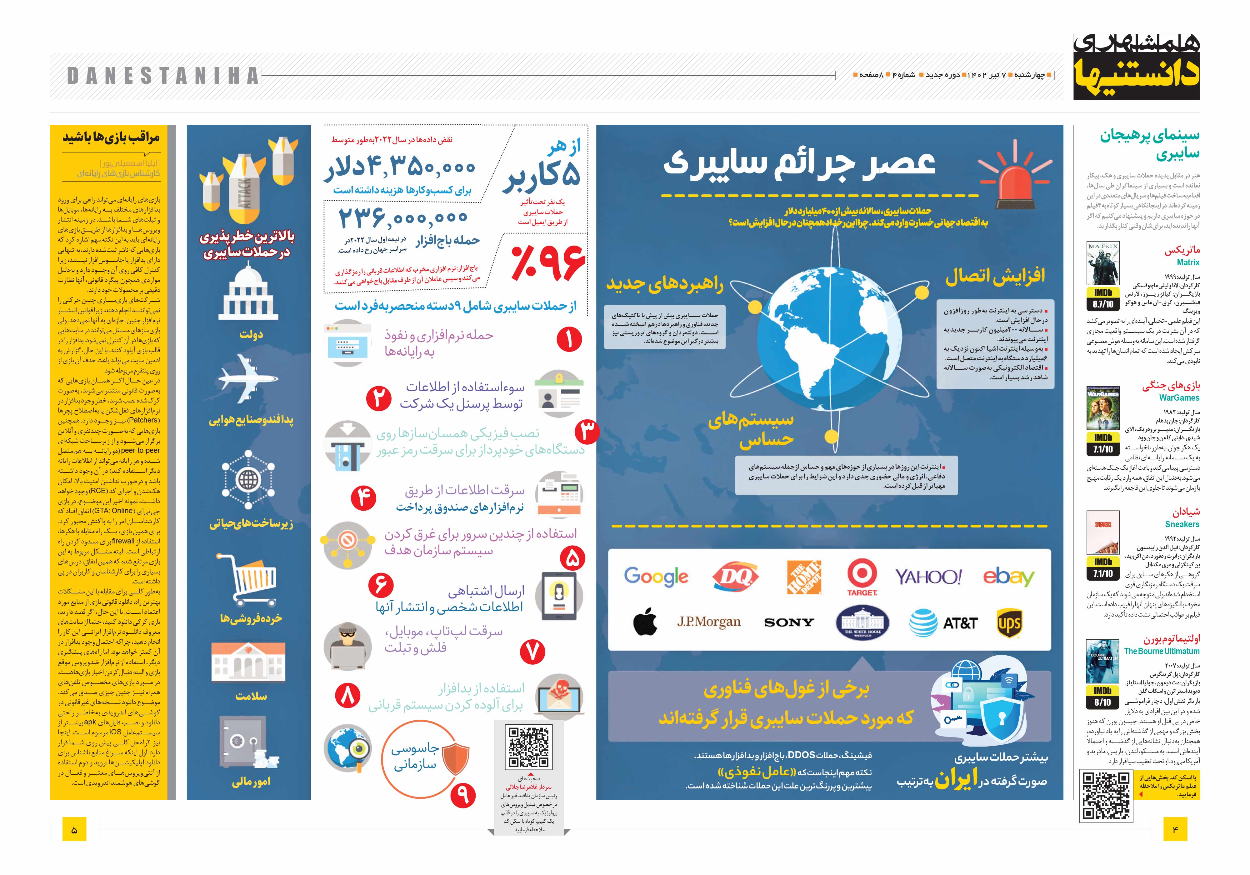 دانستنی ها4-5