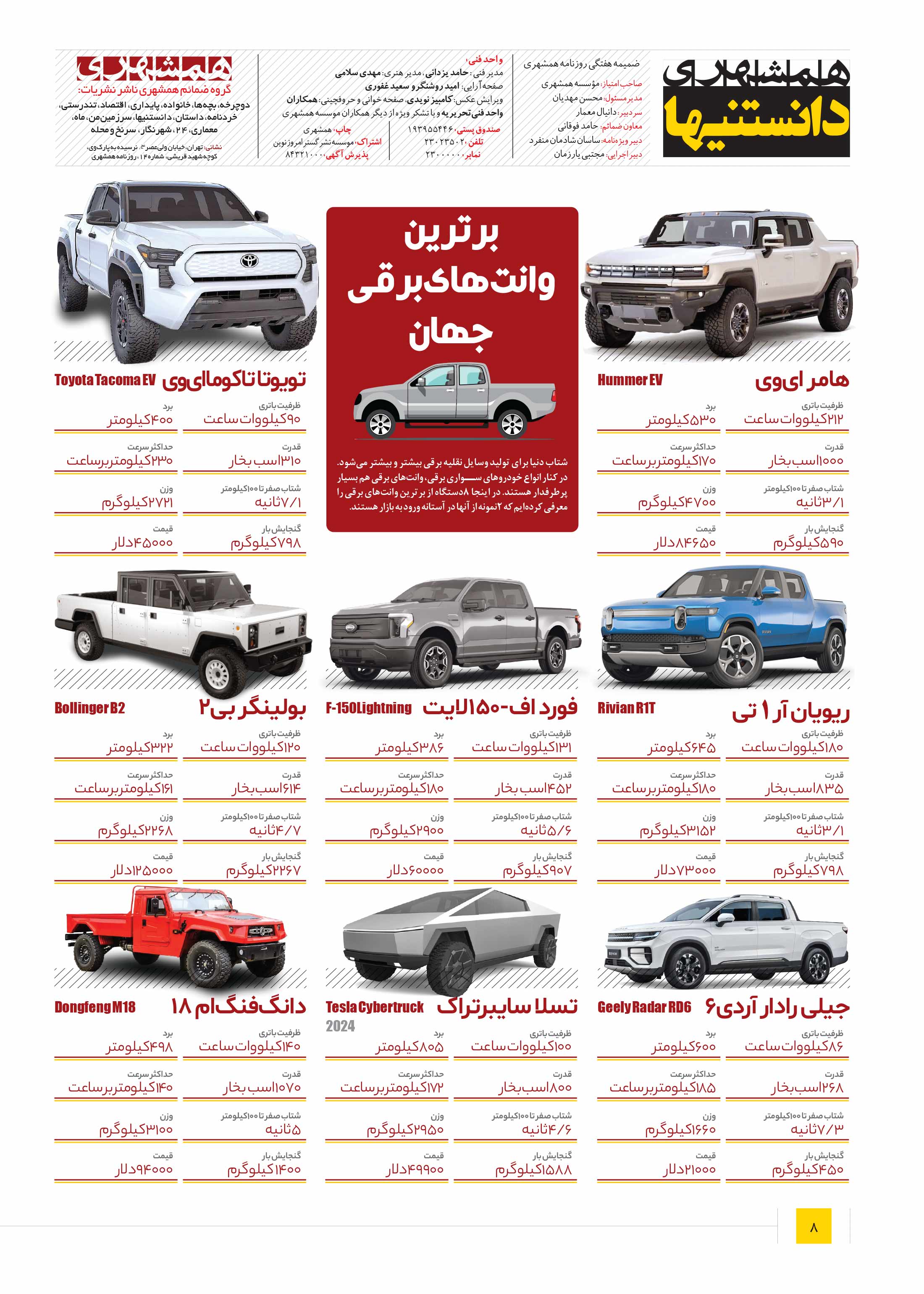 دانستنی ها8