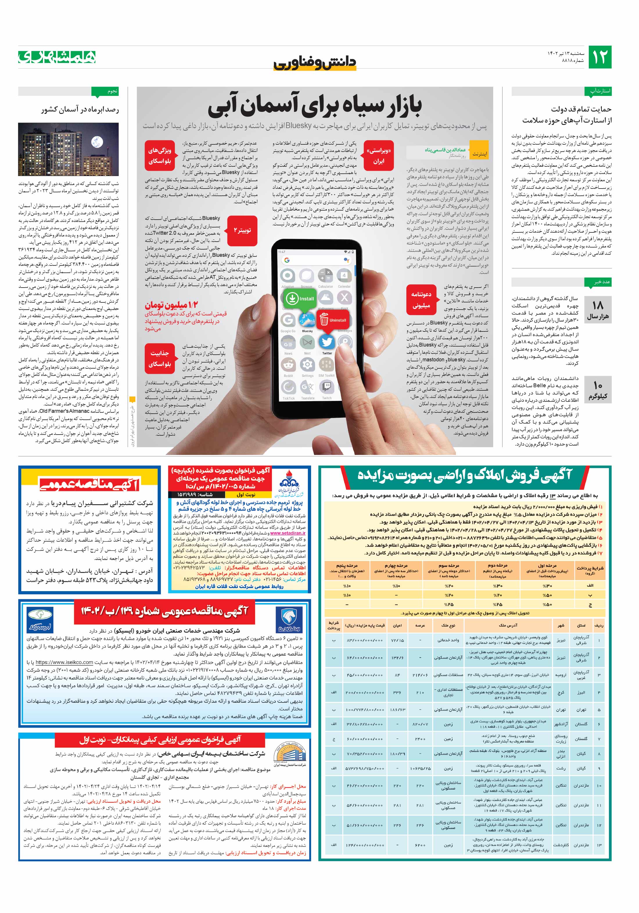 دانش‌وفناوری