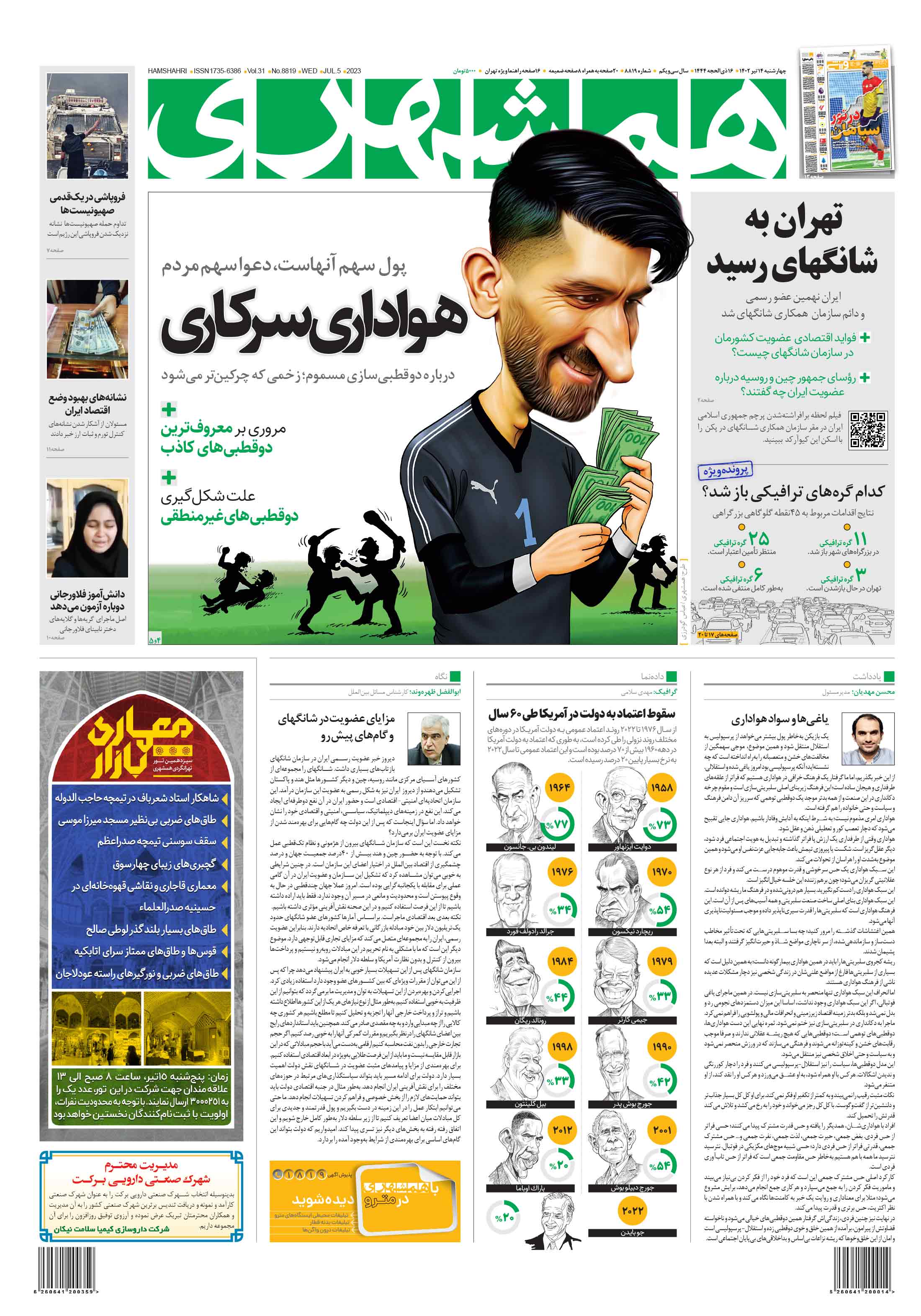 چهارشنبه 14 تیر1402