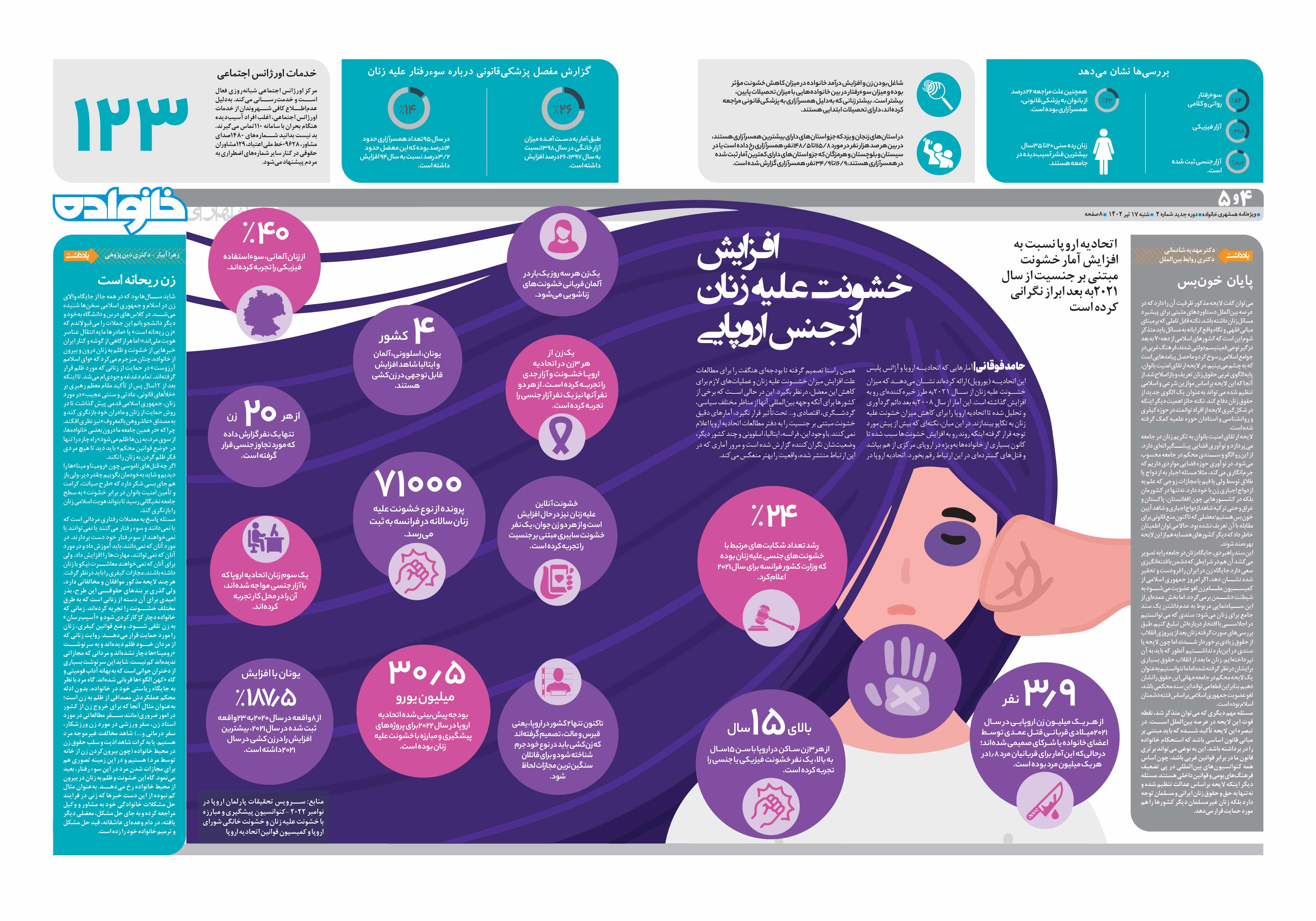 همشهری خانواده4-5