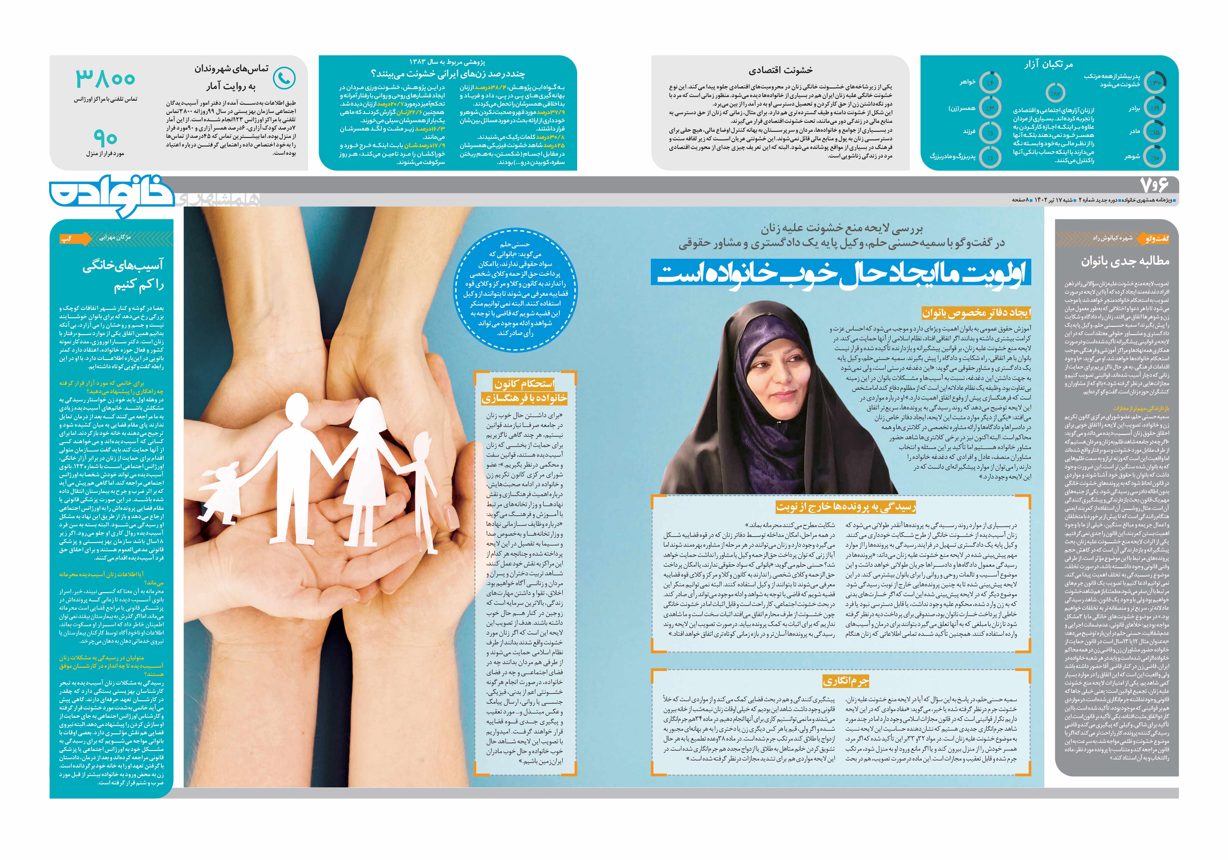 همشهری خانواده6-7