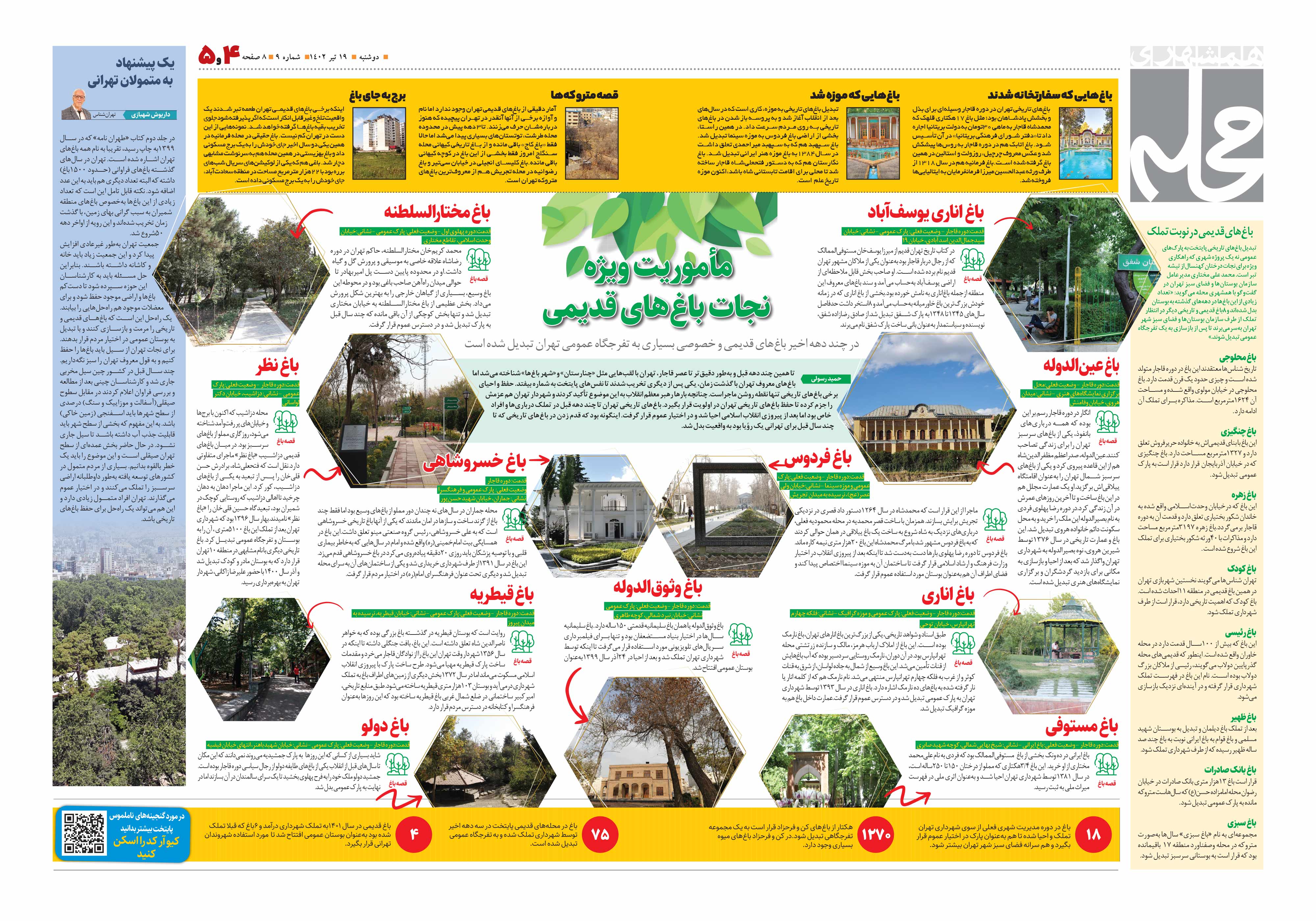 همشهری محله4-5