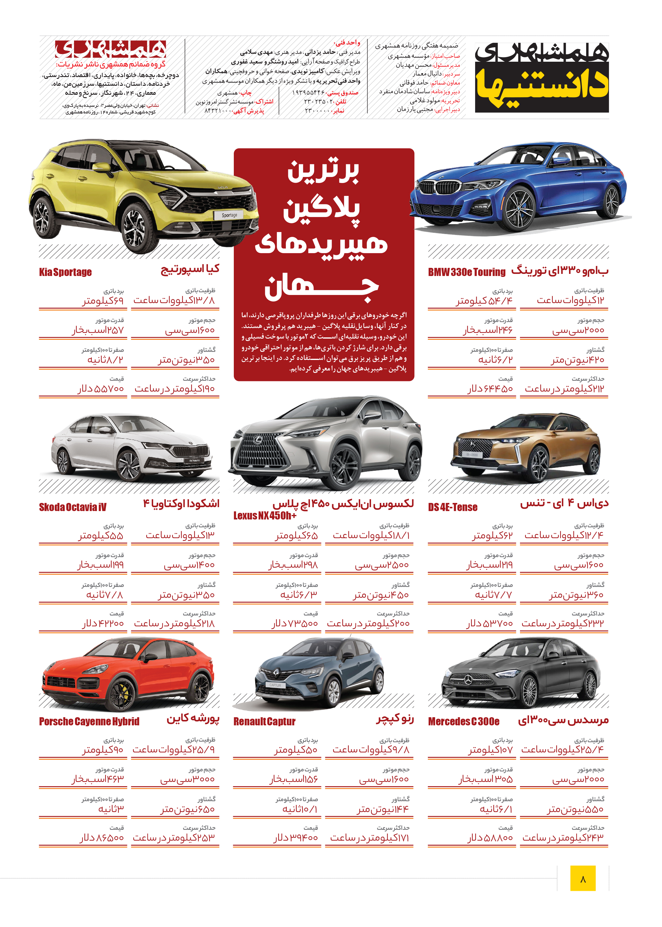 دانستنی ها8