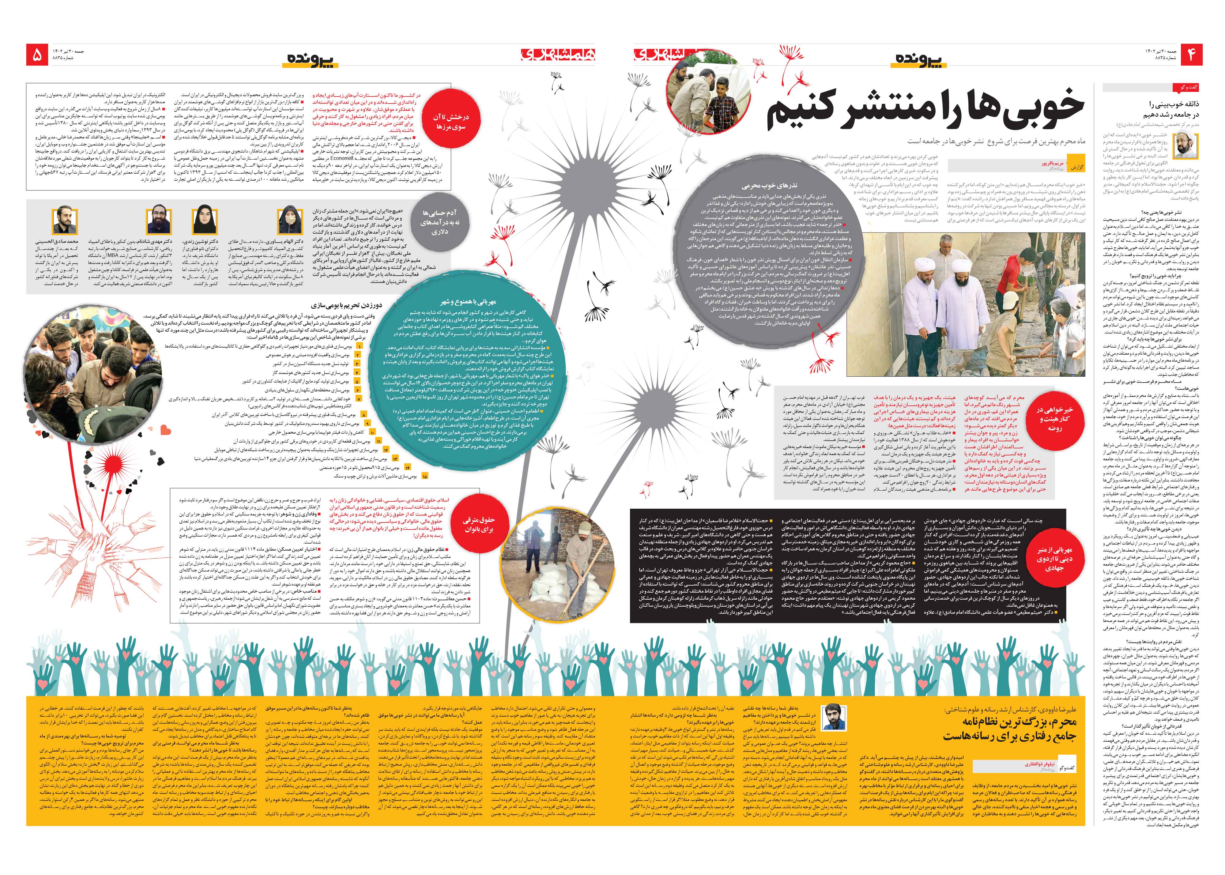 پرونده ویژه1-2