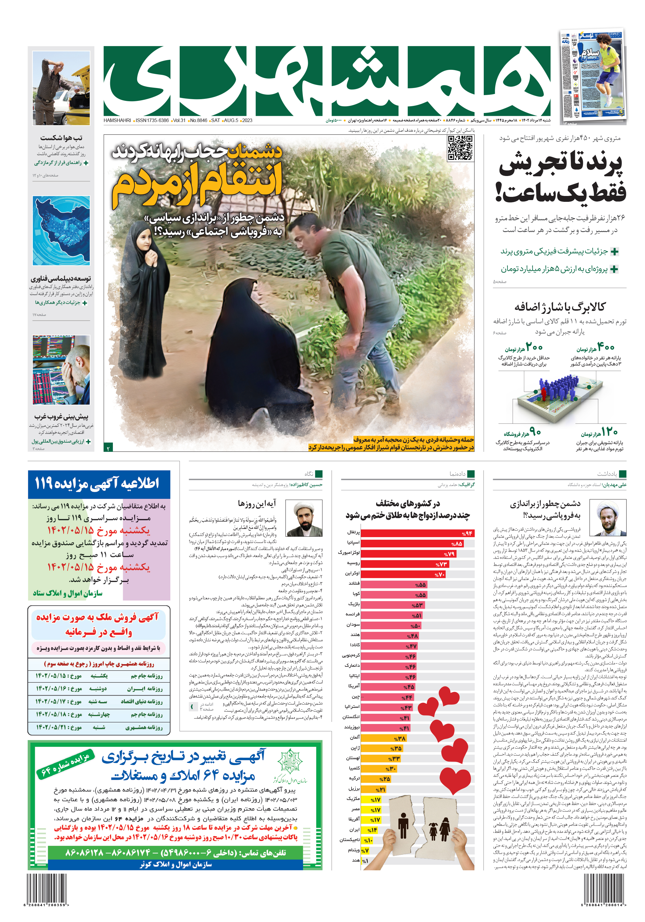 شنبه 14 مرداد 1402