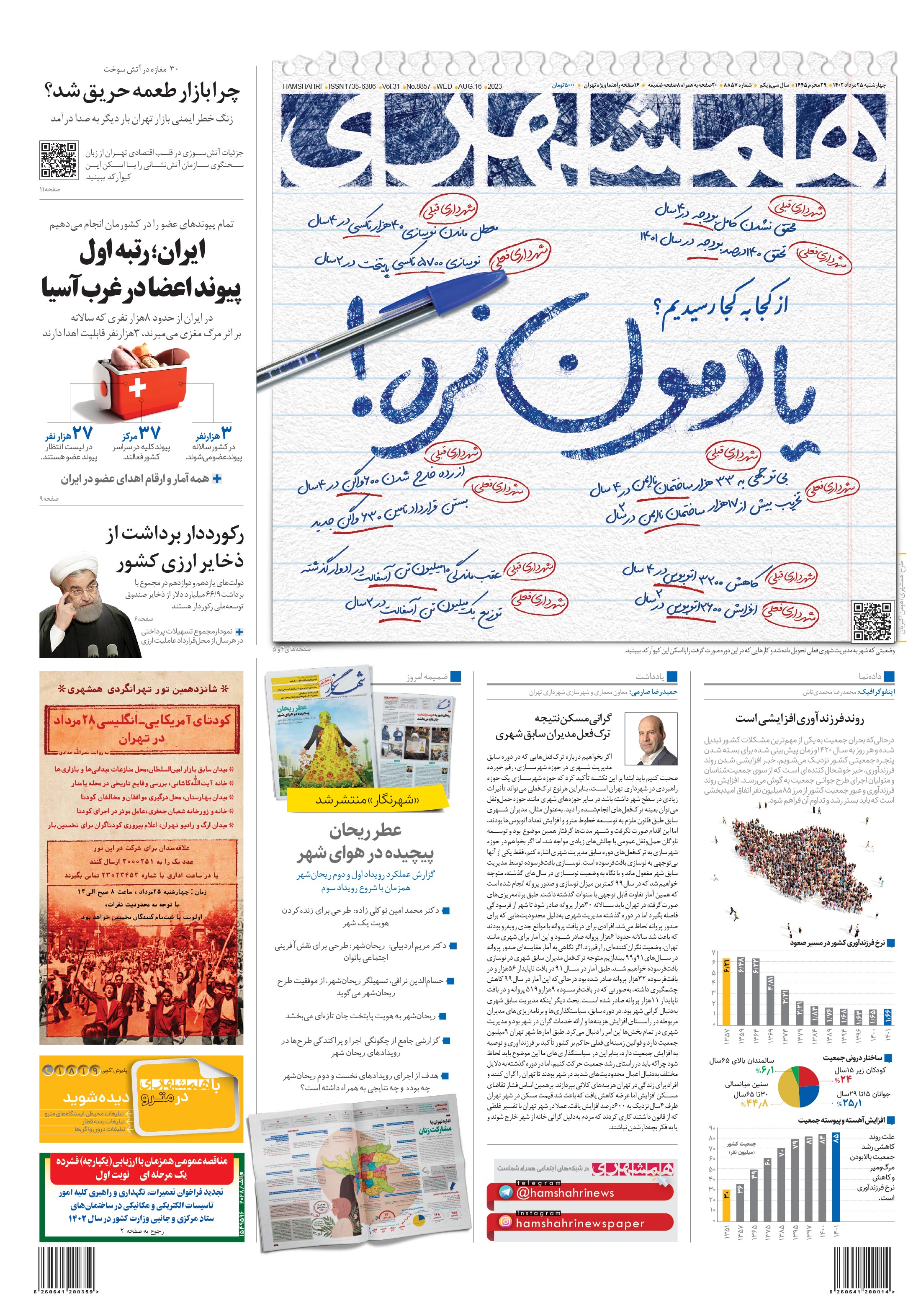 چهارشنبه 25 مرداد 1402