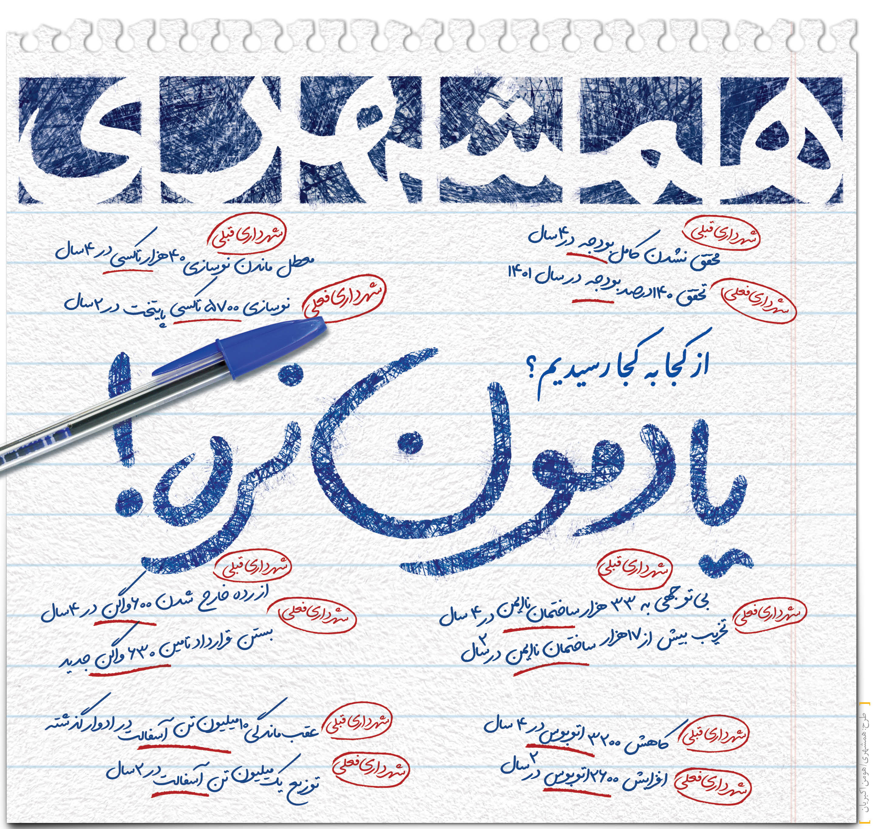 از کجا به‌کجا رسیدیم؟