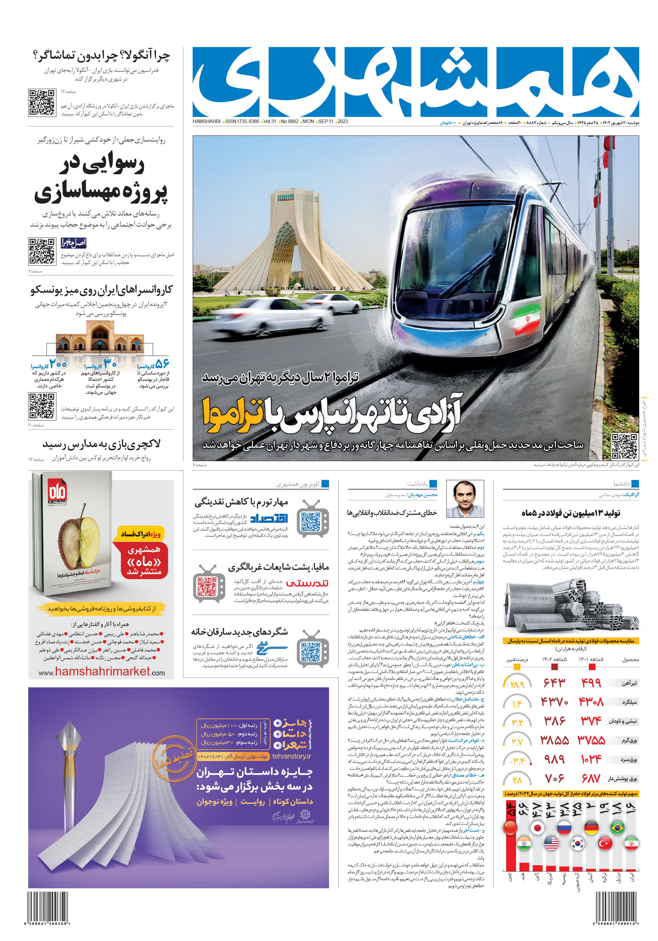 دوشنبه 20 شهریور 1402