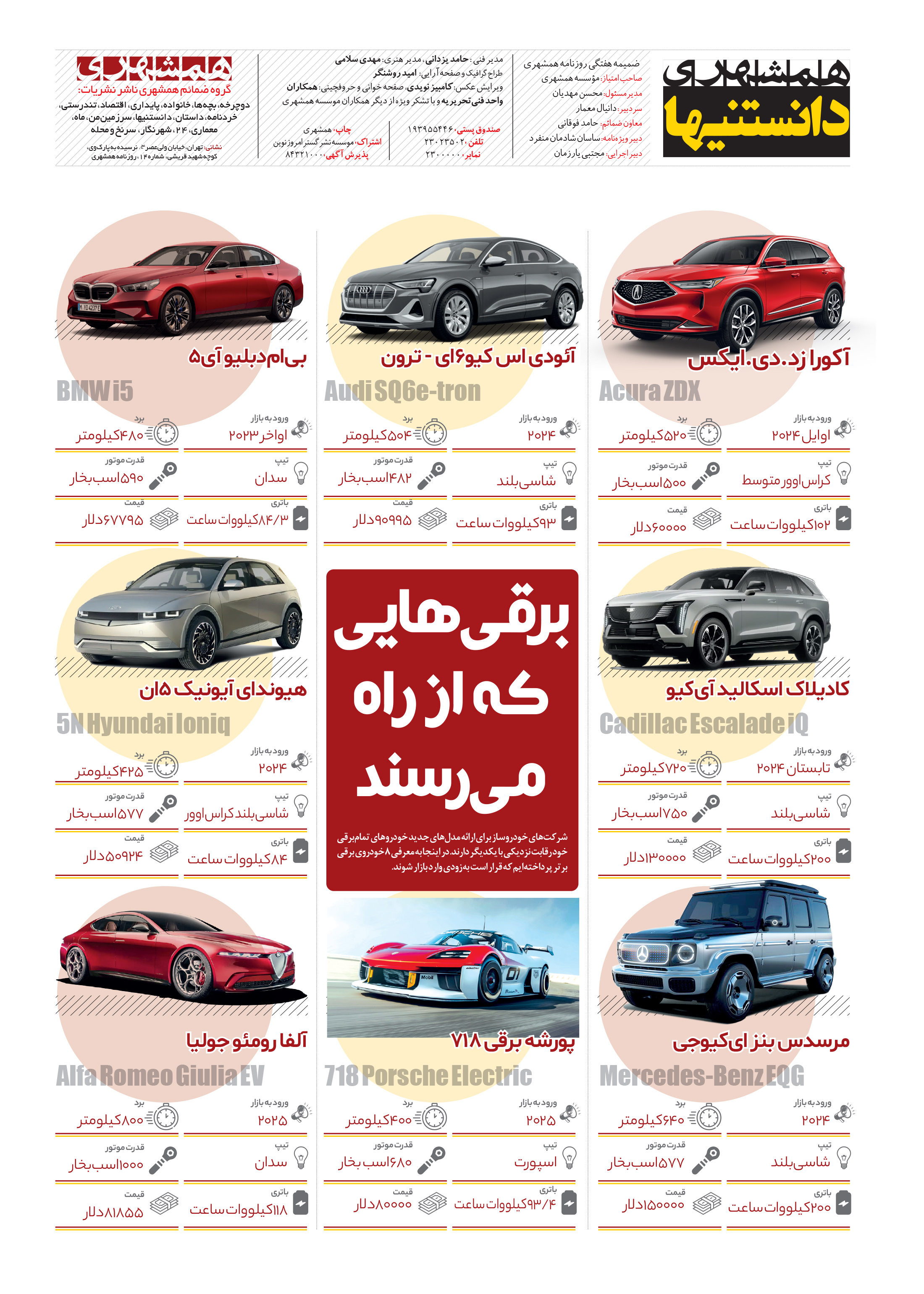 دانستنی ها8