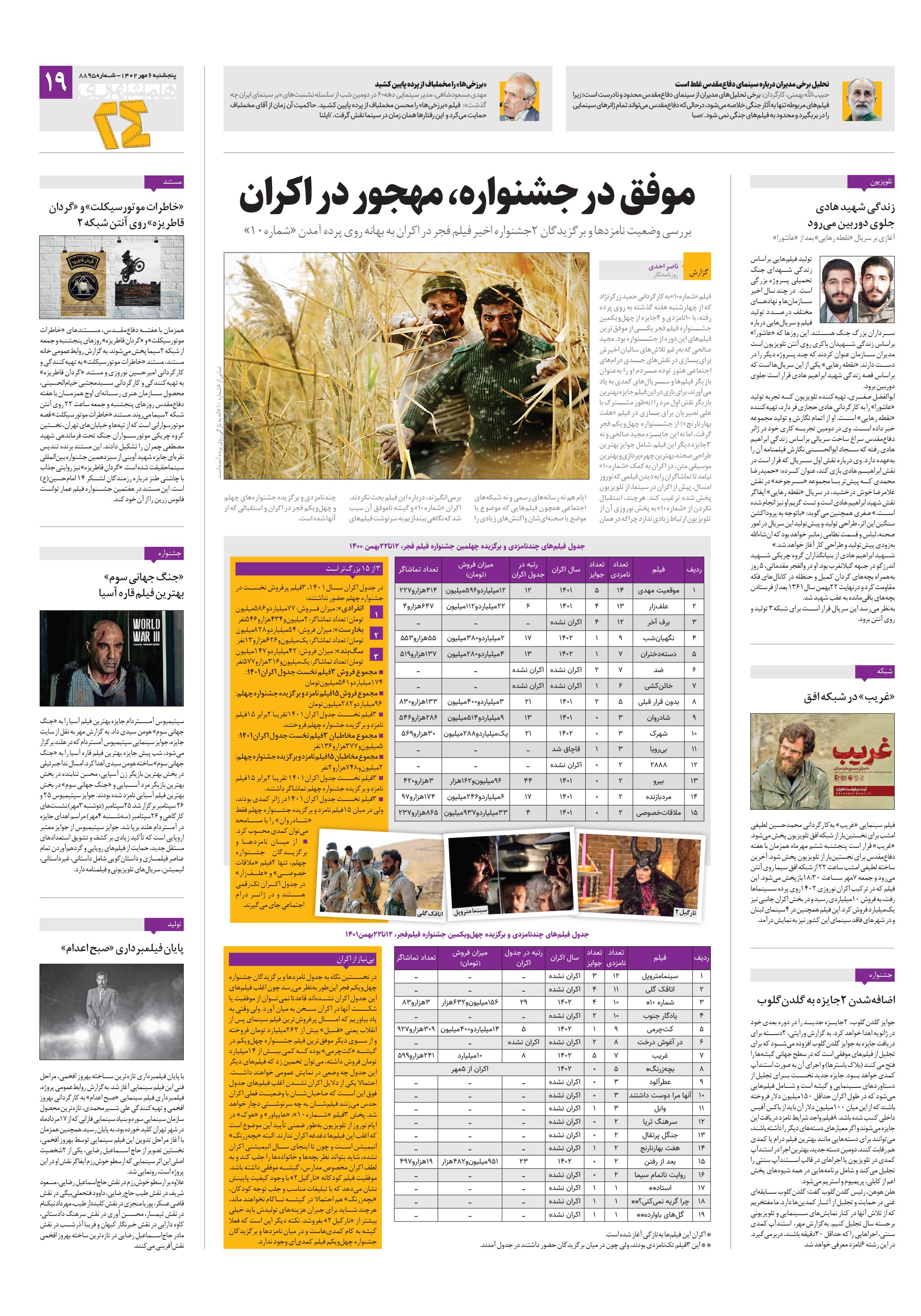 بیست و چهار