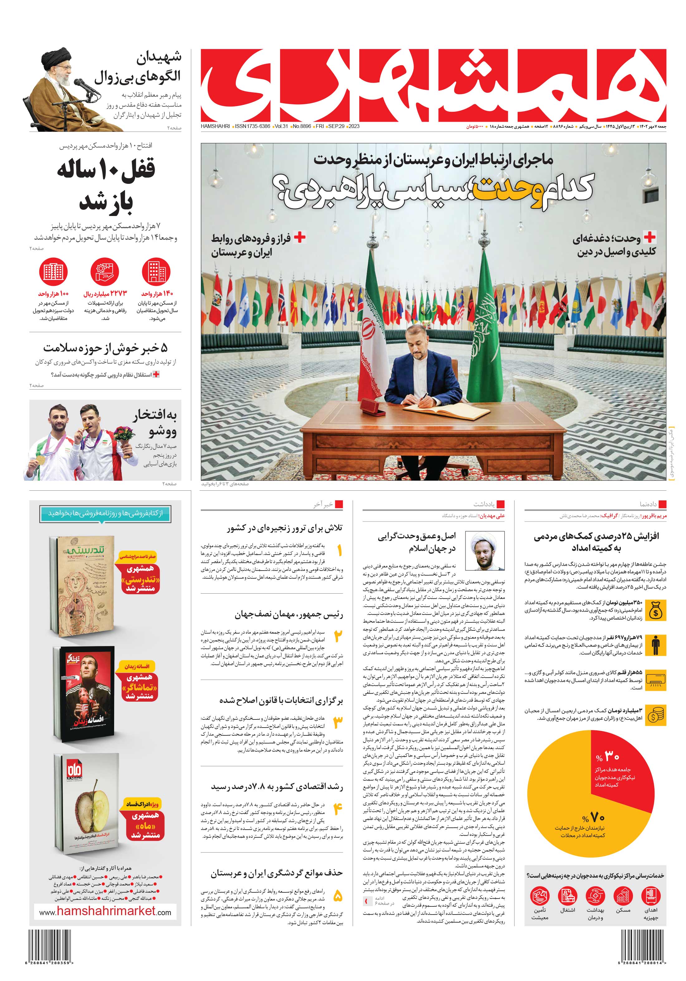 جمعه 7 مهر 1402