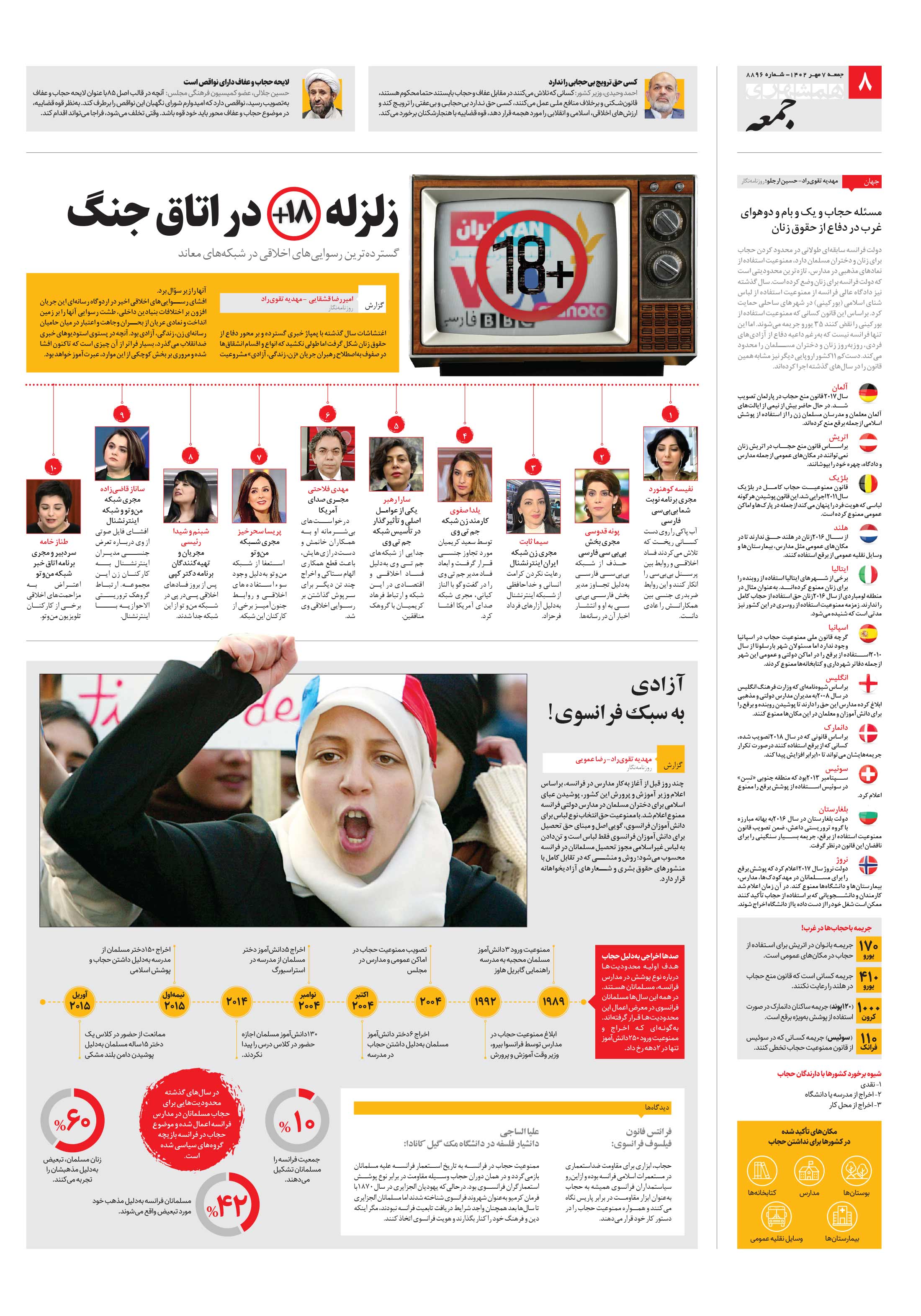 همشهری جمعه 7