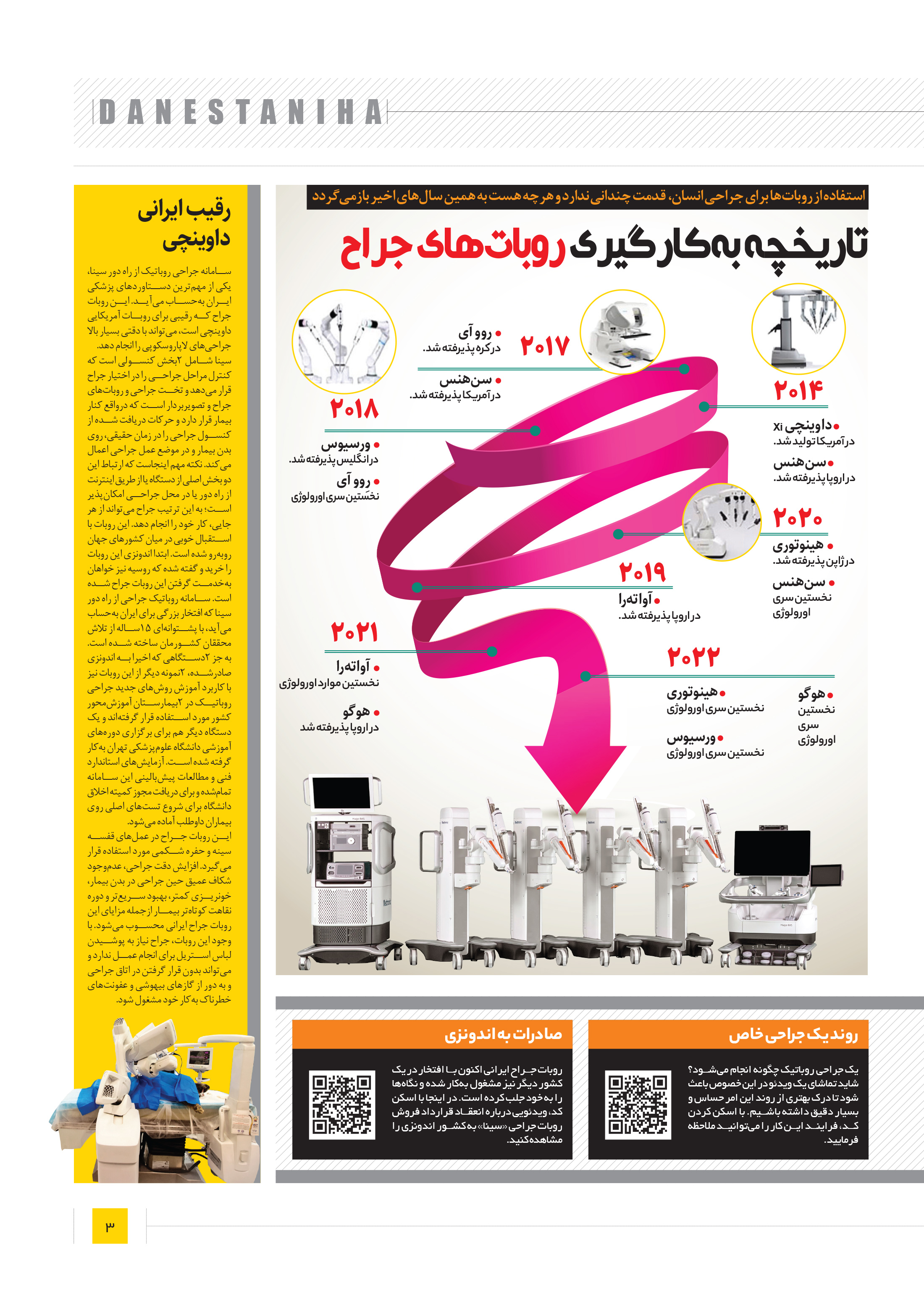 دانستنی ها3