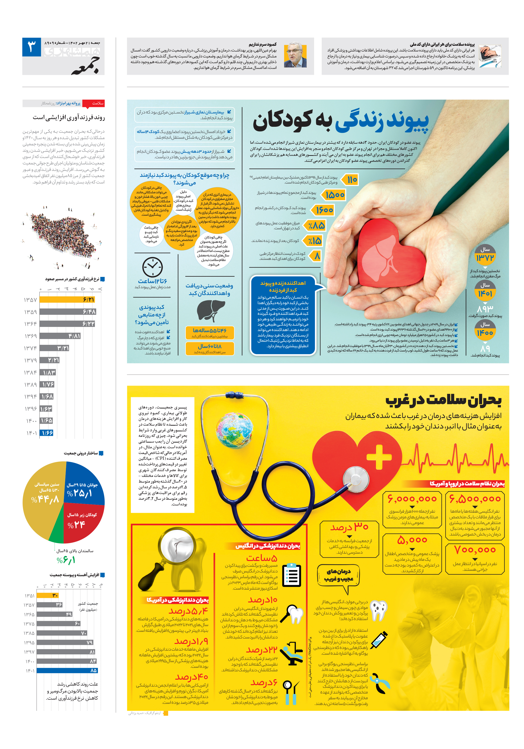 همشهری جمعه 3