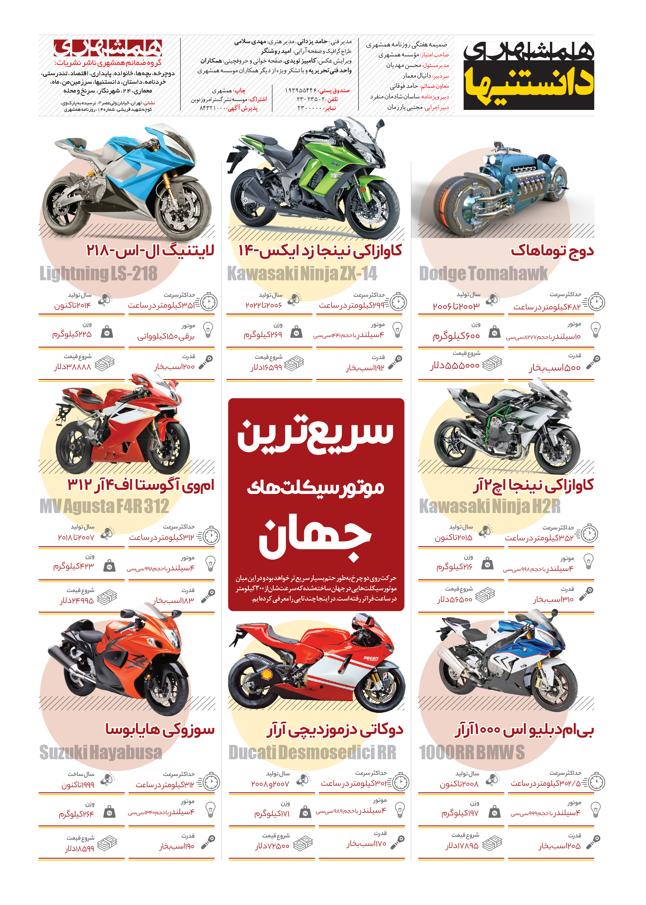 دانستنی ها8