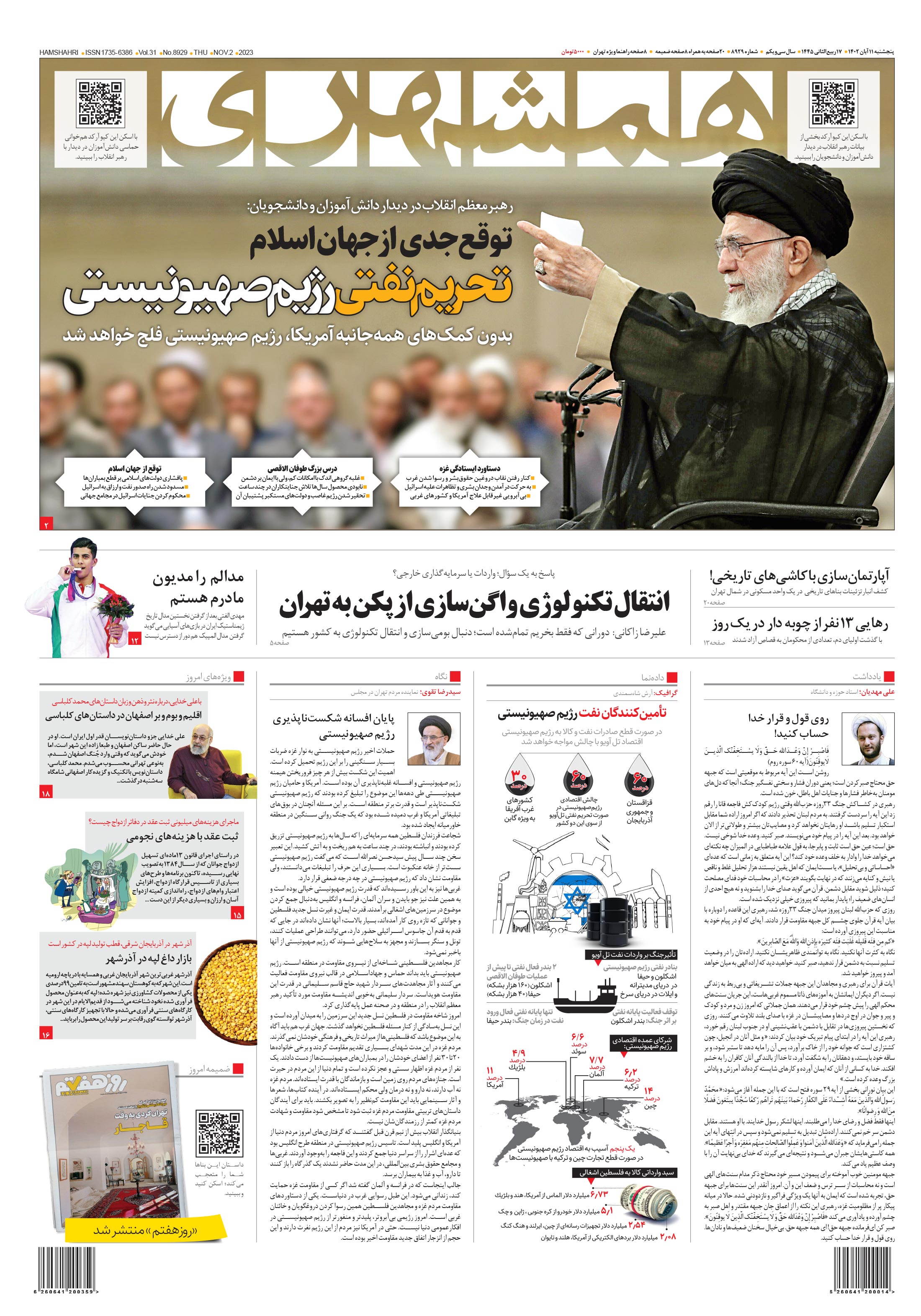 پنجشنبه 11 آبان 1402