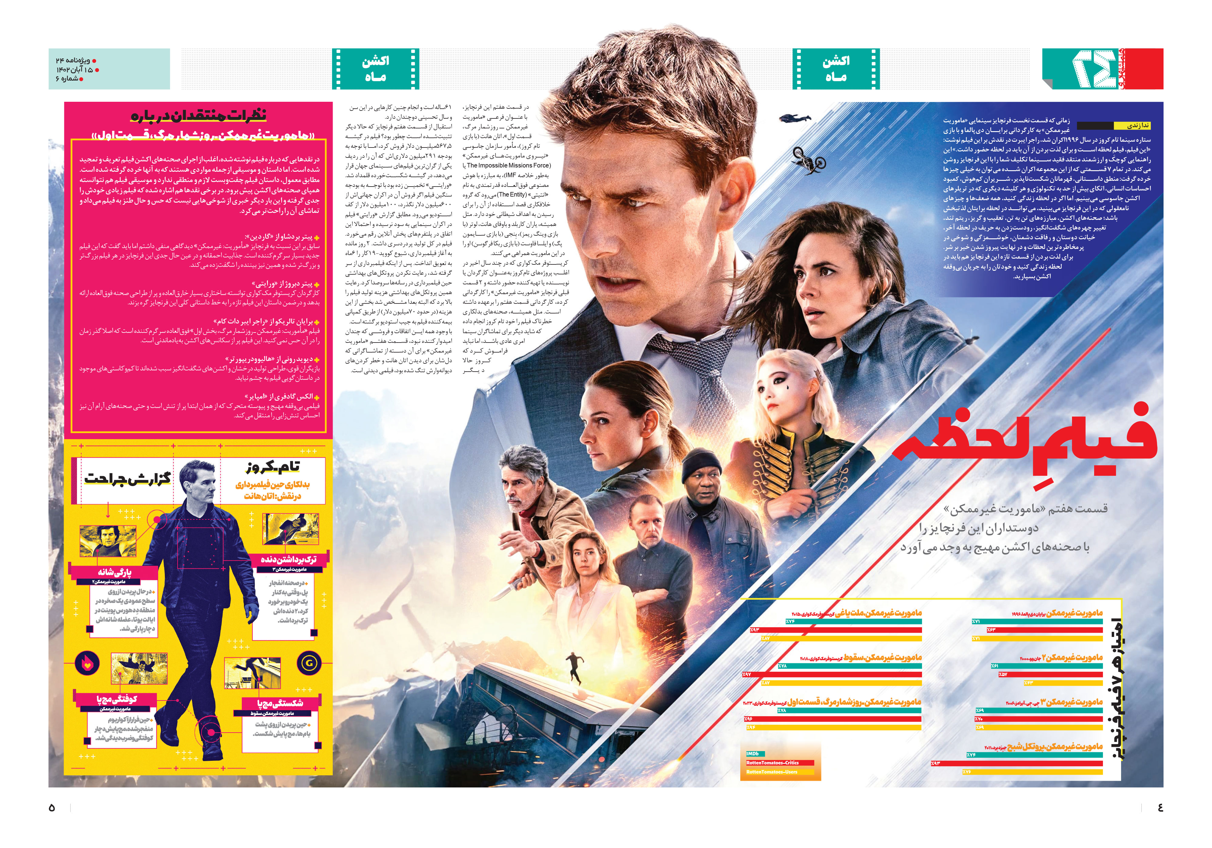 همشهری بیست و چهار4-5