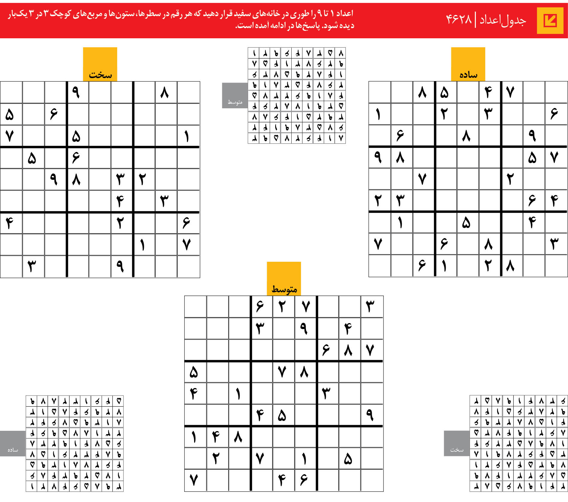 جدول‌اعداد | 4628