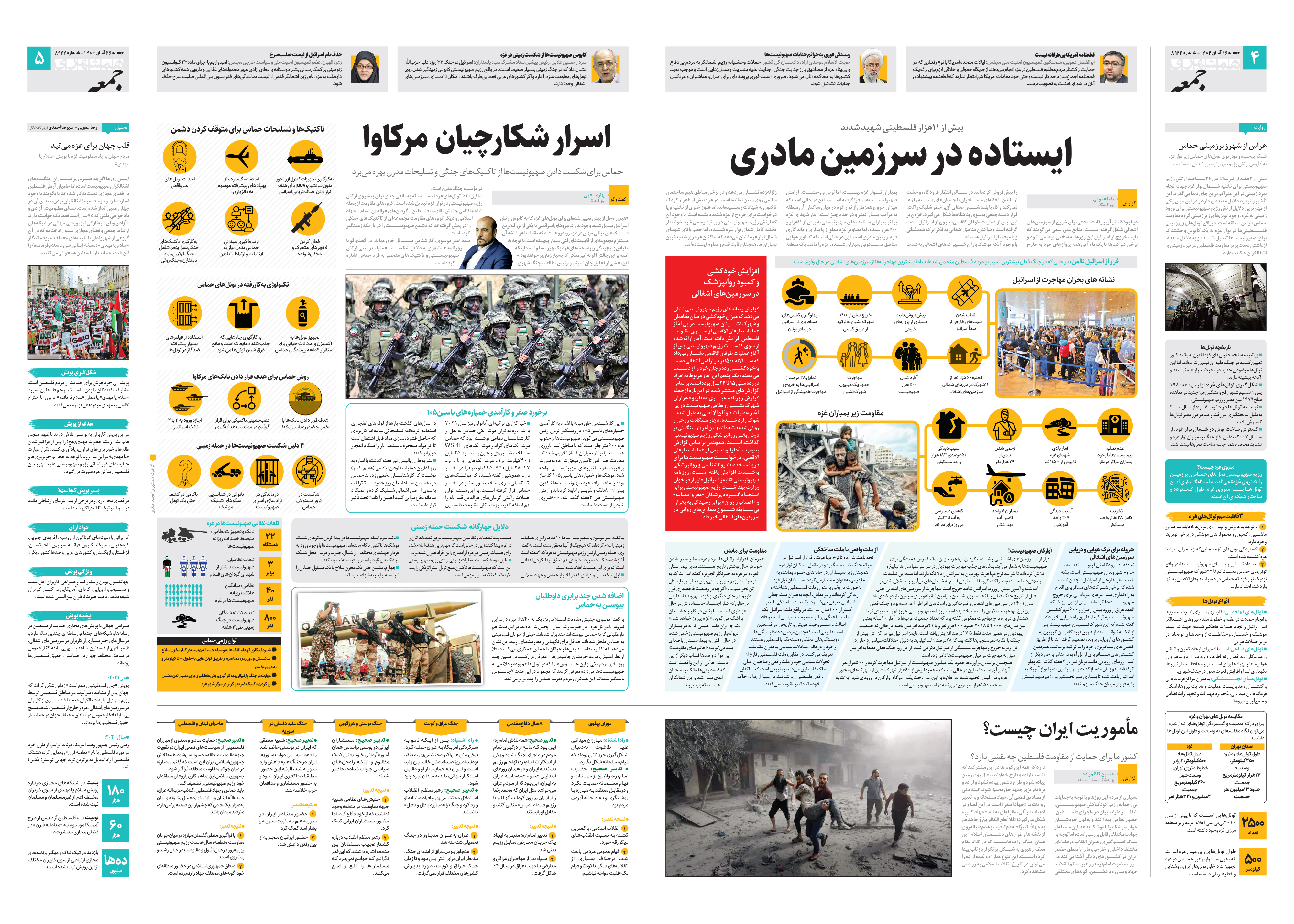 همشهری جمعه 4-5