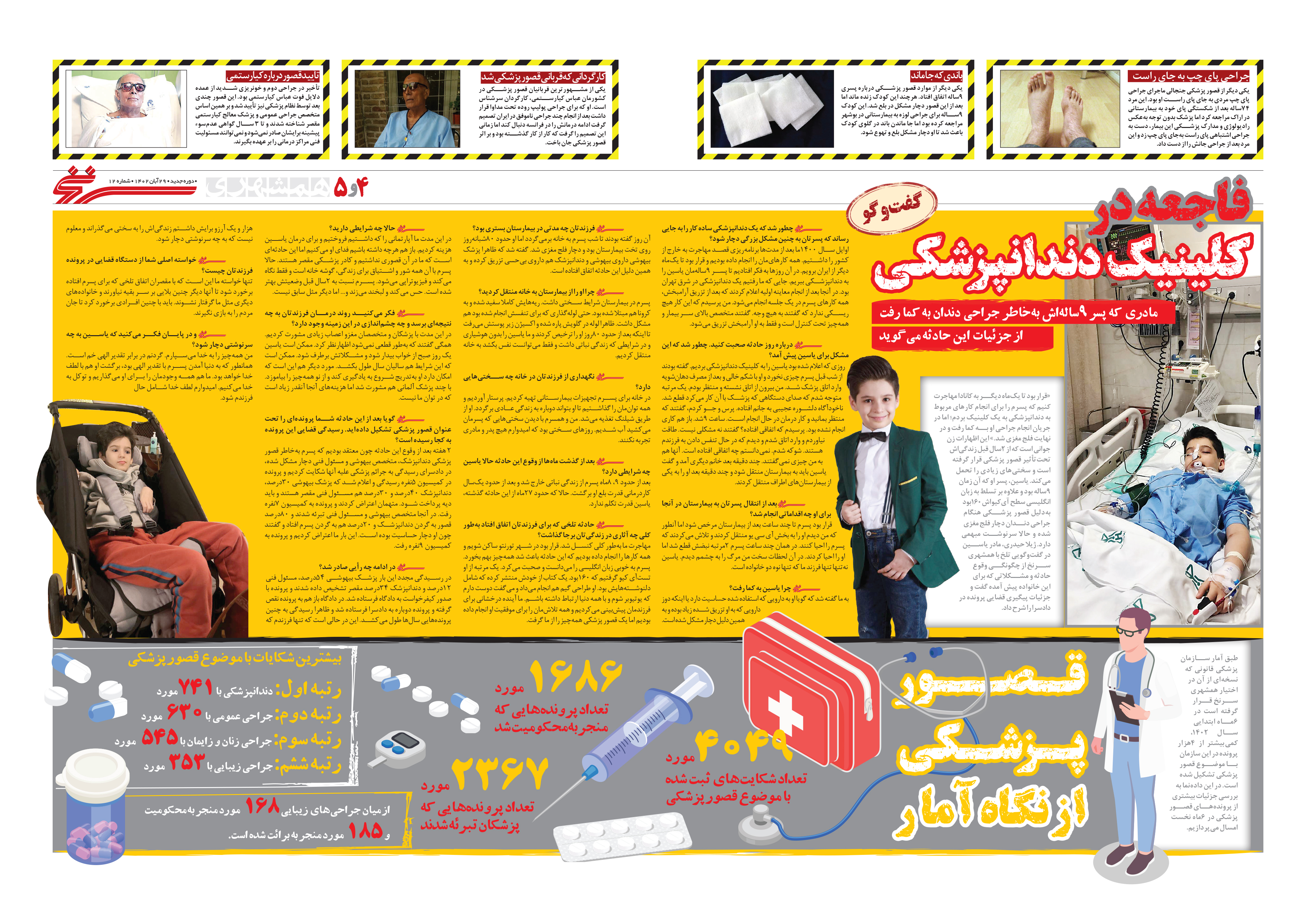 همشهری سرنخ4-5